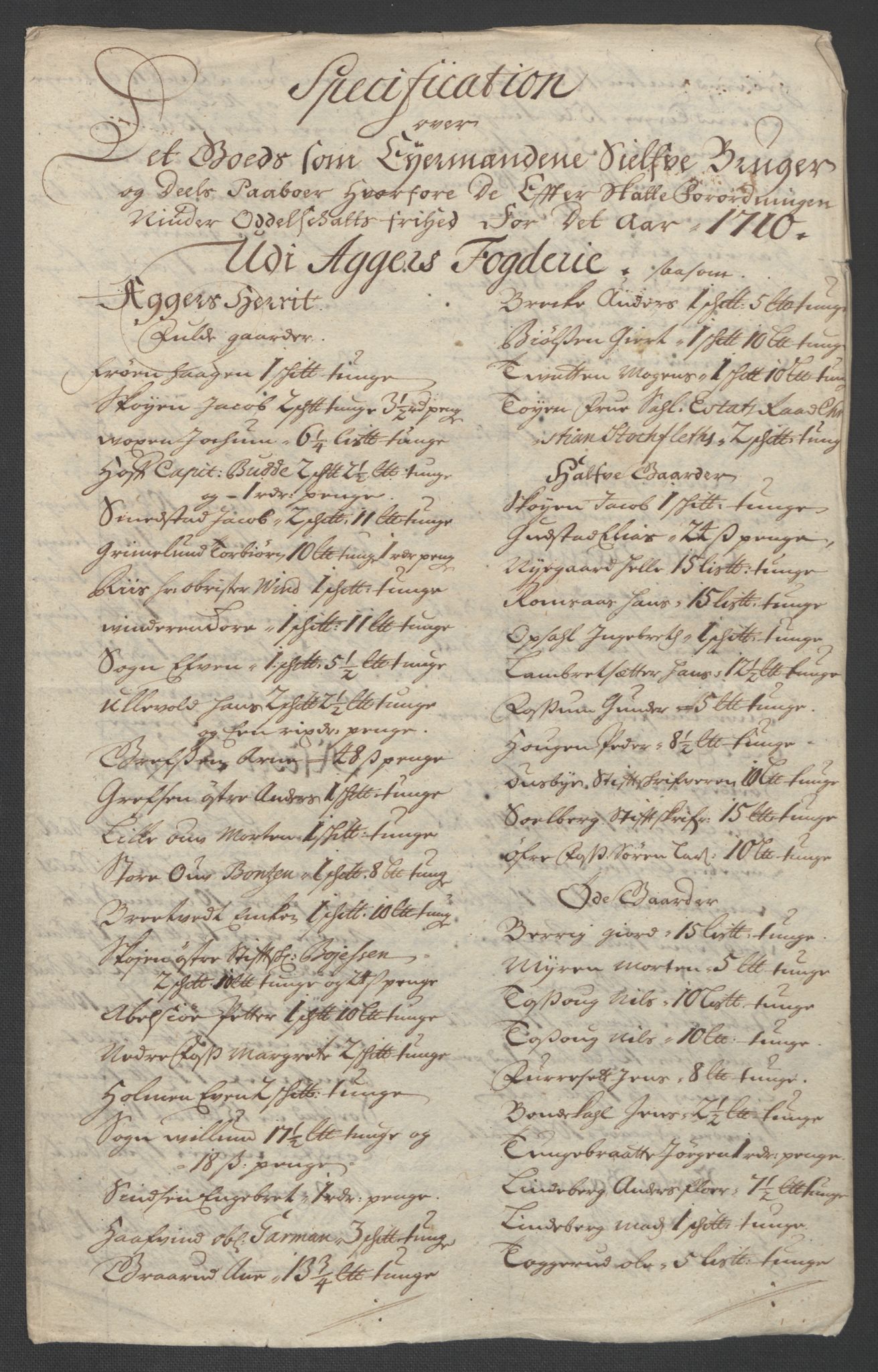 Rentekammeret inntil 1814, Reviderte regnskaper, Fogderegnskap, AV/RA-EA-4092/R10/L0448: Fogderegnskap Aker og Follo, 1710-1711, p. 95