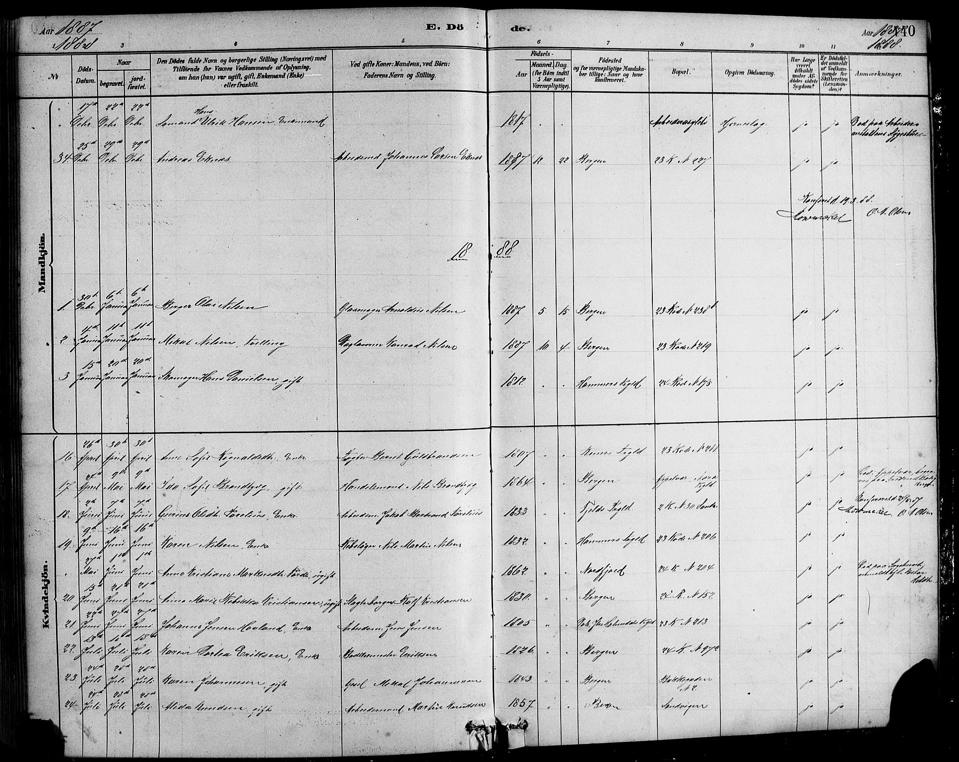Sandviken Sokneprestembete, SAB/A-77601/H/Hb/L0001: Parish register (copy) no. A 2, 1879-1892, p. 440