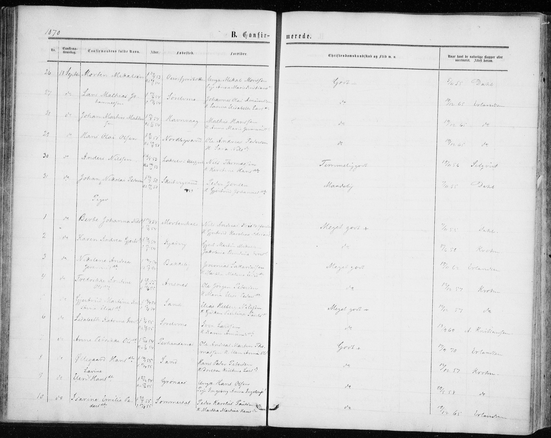 Balsfjord sokneprestembete, AV/SATØ-S-1303/G/Ga/L0001kirke: Parish register (official) no. 1, 1858-1870