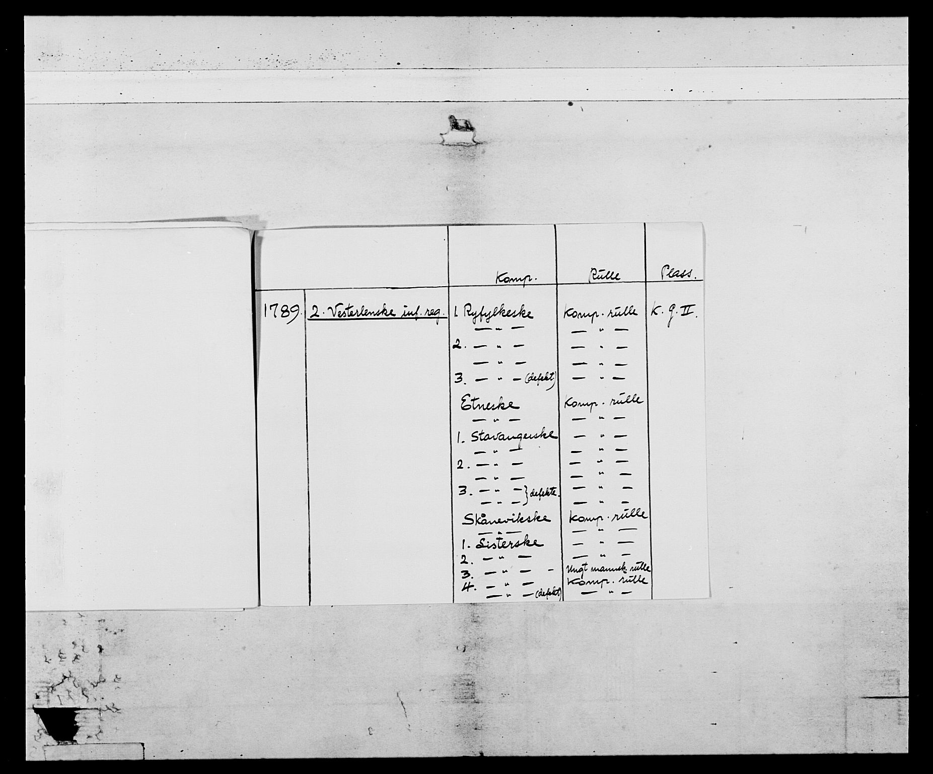 Generalitets- og kommissariatskollegiet, Det kongelige norske kommissariatskollegium, AV/RA-EA-5420/E/Eh/L0107: 2. Vesterlenske nasjonale infanteriregiment, 1782-1789, p. 7