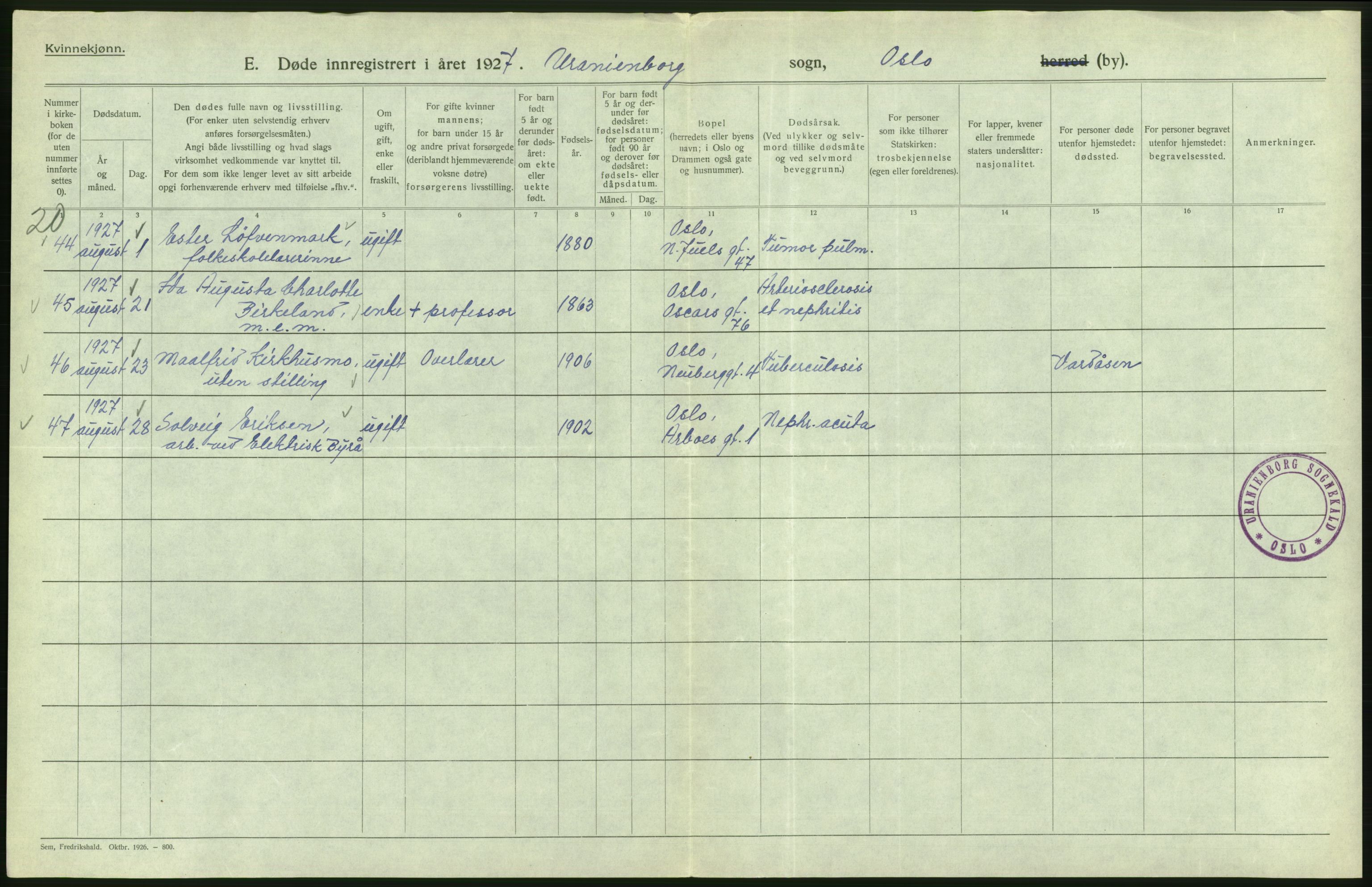 Statistisk sentralbyrå, Sosiodemografiske emner, Befolkning, AV/RA-S-2228/D/Df/Dfc/Dfcg/L0010: Oslo: Døde kvinner, dødfødte, 1927, p. 286