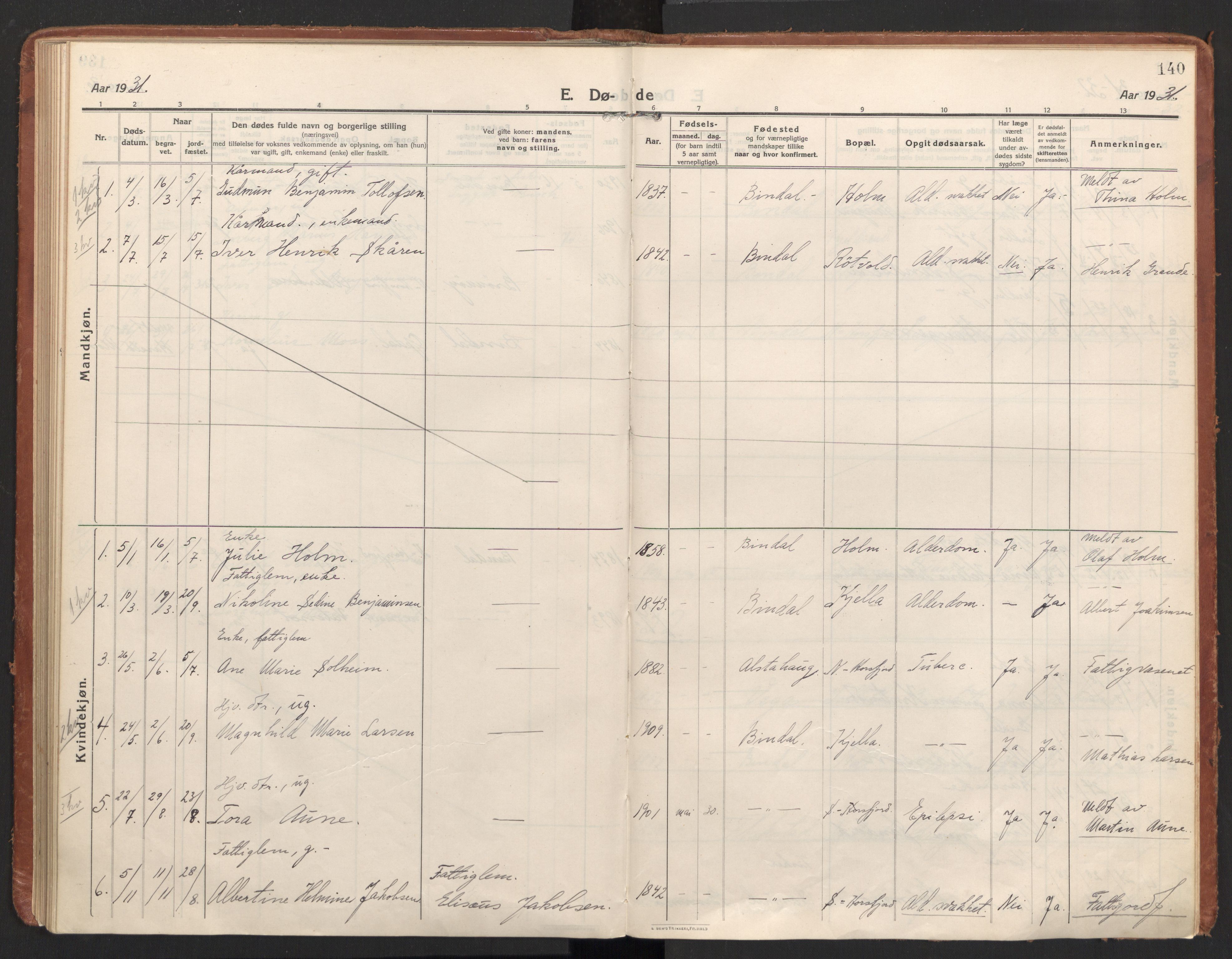 Ministerialprotokoller, klokkerbøker og fødselsregistre - Nordland, AV/SAT-A-1459/811/L0168: Parish register (official) no. 811A05, 1914-1932, p. 140