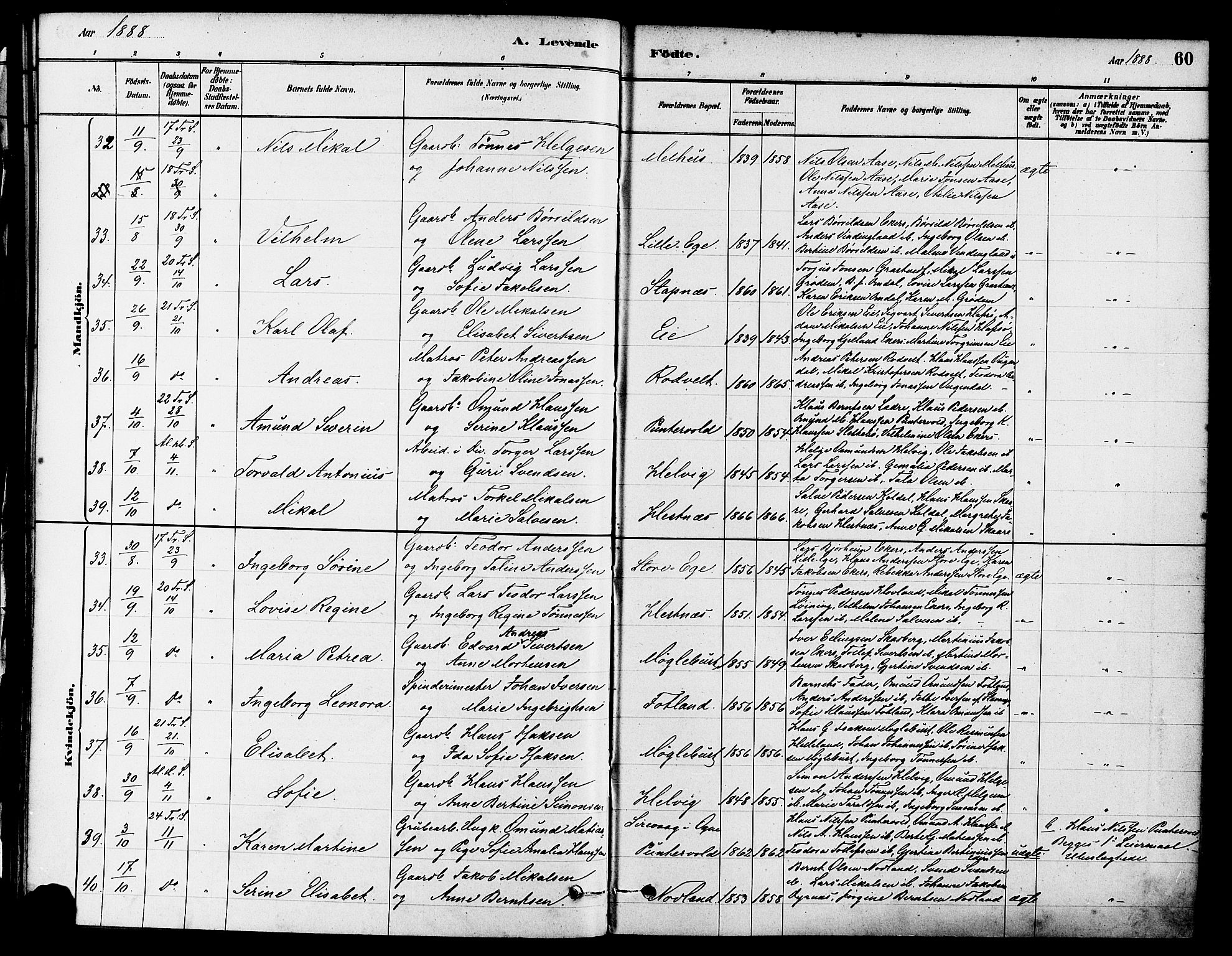 Eigersund sokneprestkontor, AV/SAST-A-101807/S08/L0017: Parish register (official) no. A 14, 1879-1892, p. 60