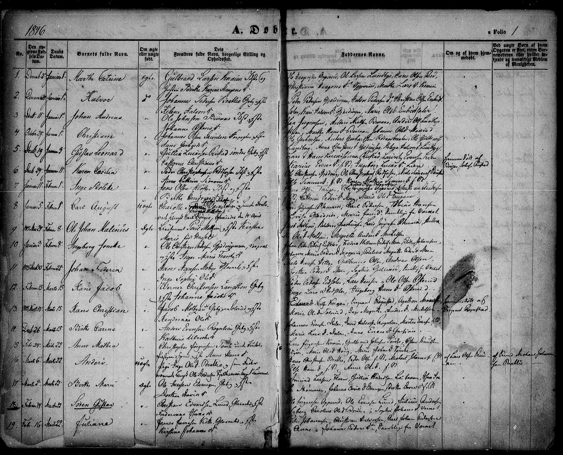 Hurdal prestekontor Kirkebøker, SAO/A-10889/F/Fa/L0005: Parish register (official) no. I 5, 1846-1859, p. 1