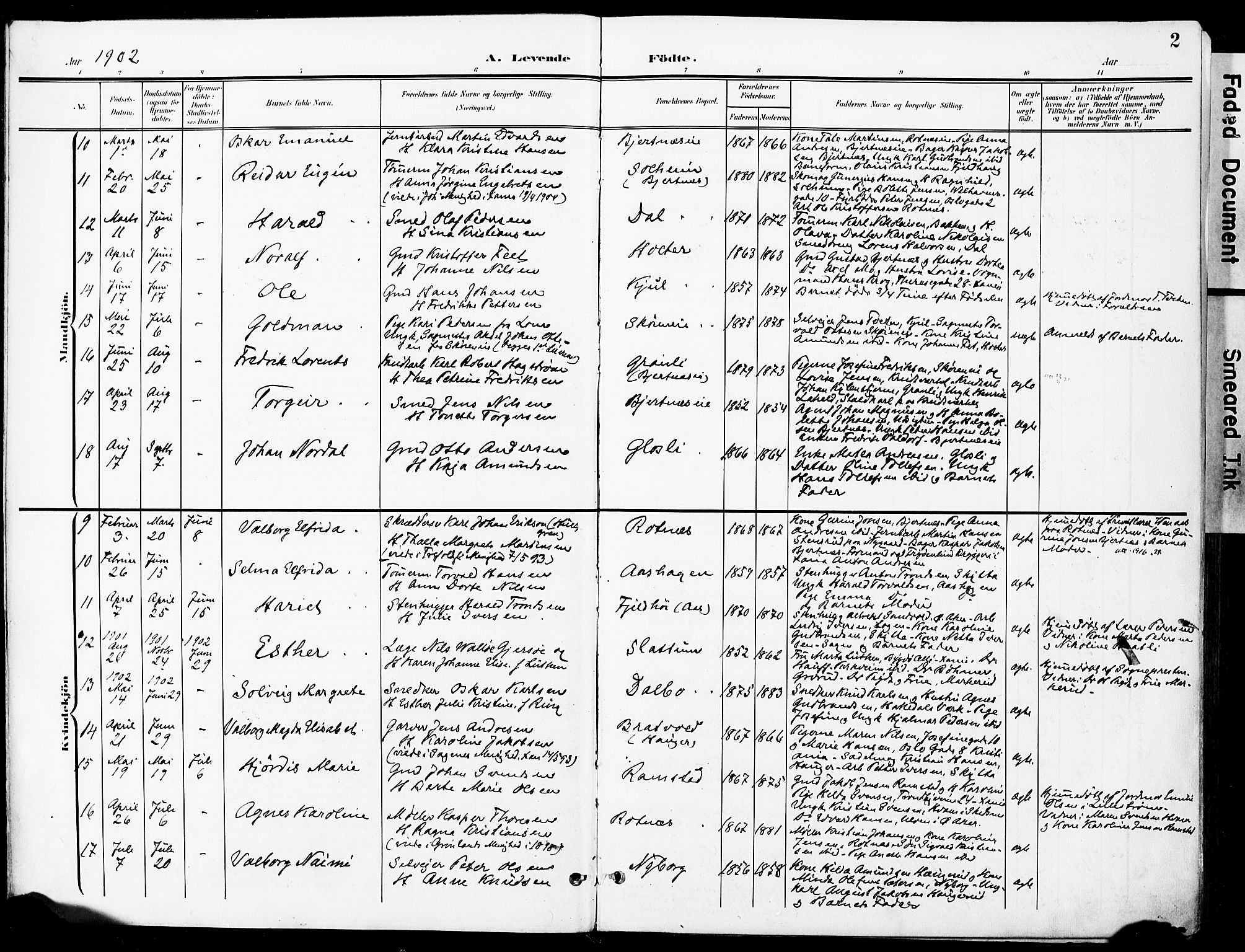 Nittedal prestekontor Kirkebøker, SAO/A-10365a/F/Fa/L0008: Parish register (official) no. I 8, 1902-1926, p. 2
