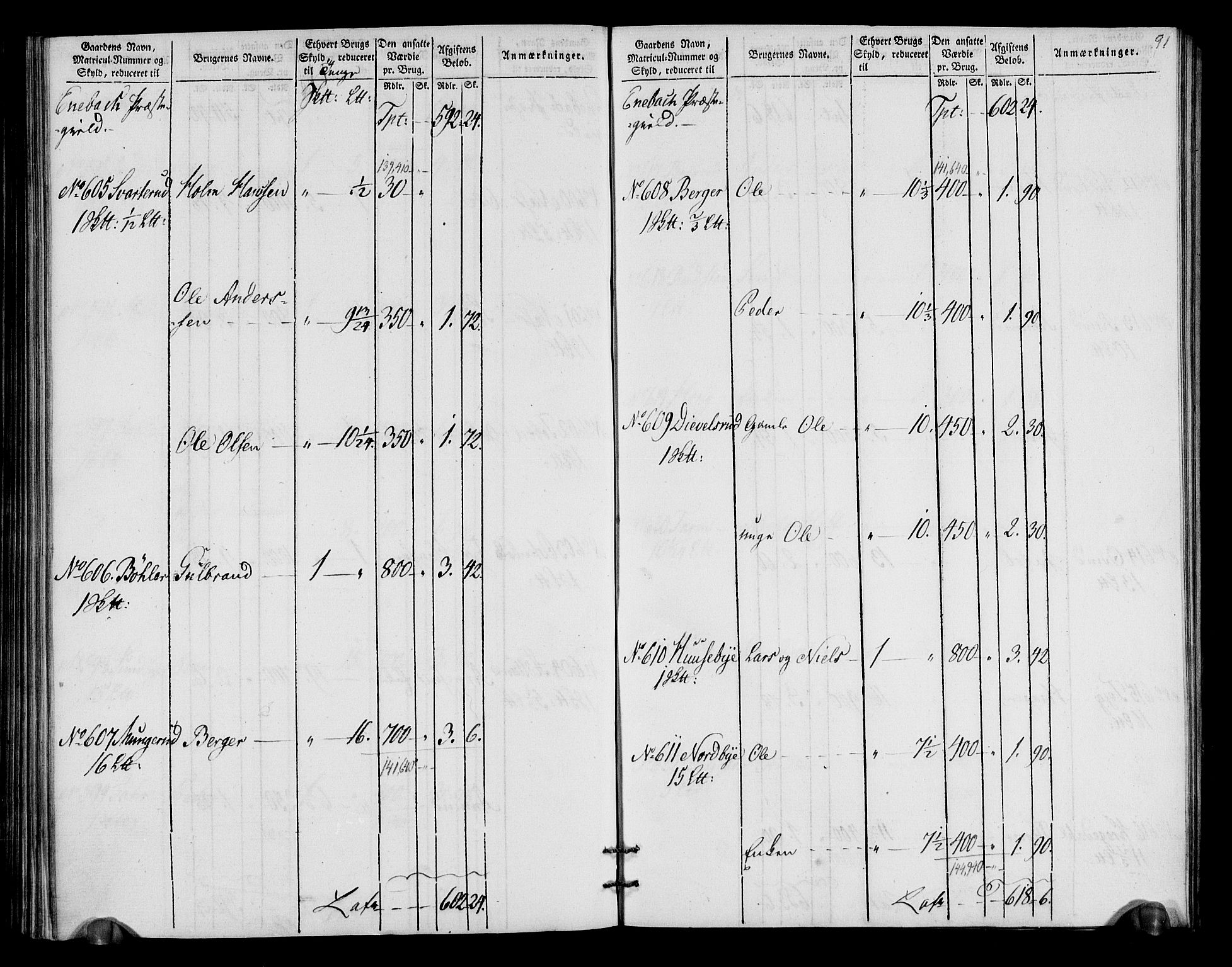 Rentekammeret inntil 1814, Realistisk ordnet avdeling, AV/RA-EA-4070/N/Ne/Nea/L0018: Nedre Romerike fogderi. Oppebørselsregister, 1803-1804, p. 95