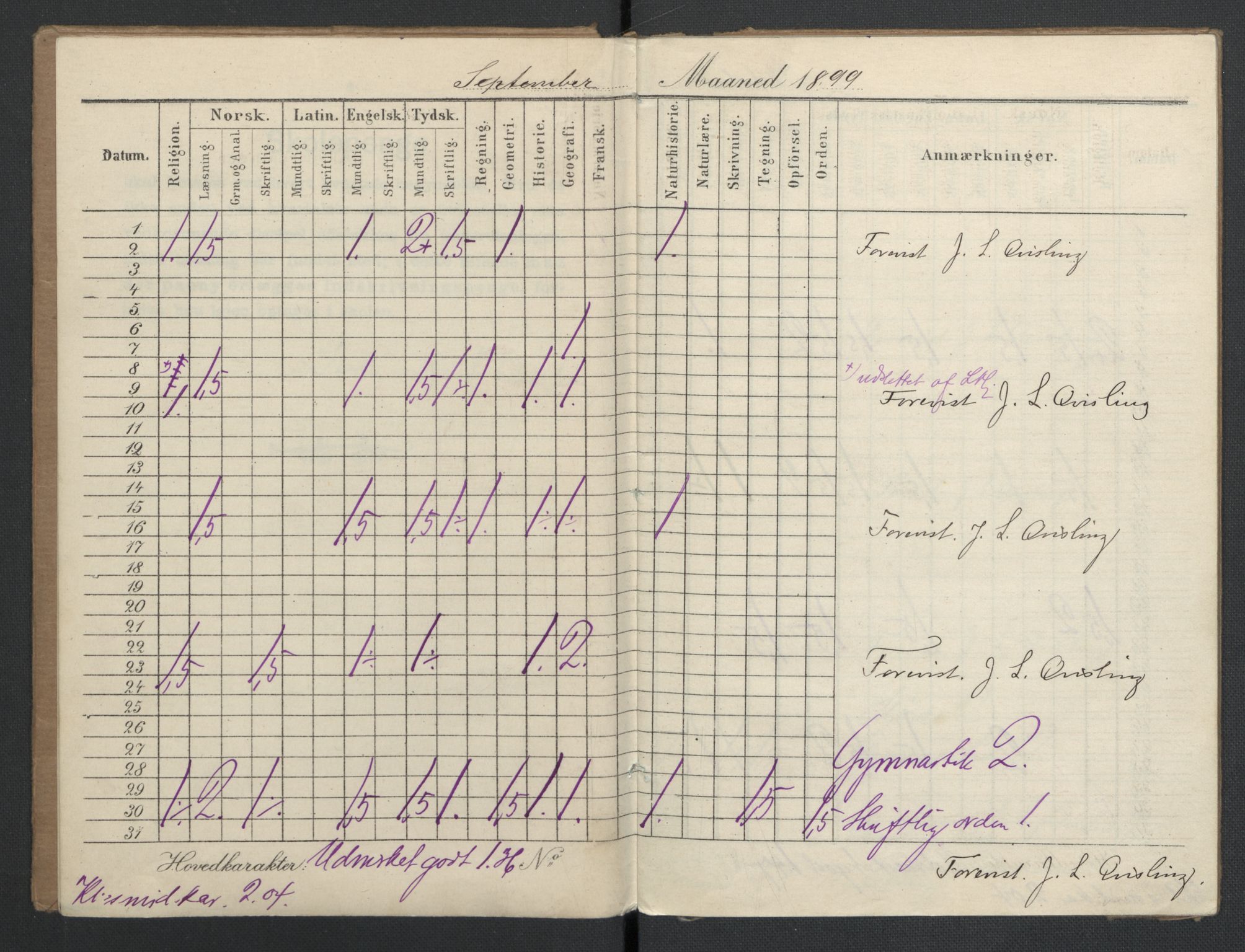 Quisling, Vidkun, AV/RA-PA-0750/K/L0001: Brev til og fra Vidkun Quisling samt til og fra andre medlemmer av familien Quisling, samt Vidkun Quislings karakterbøker, 1894-1929, p. 243