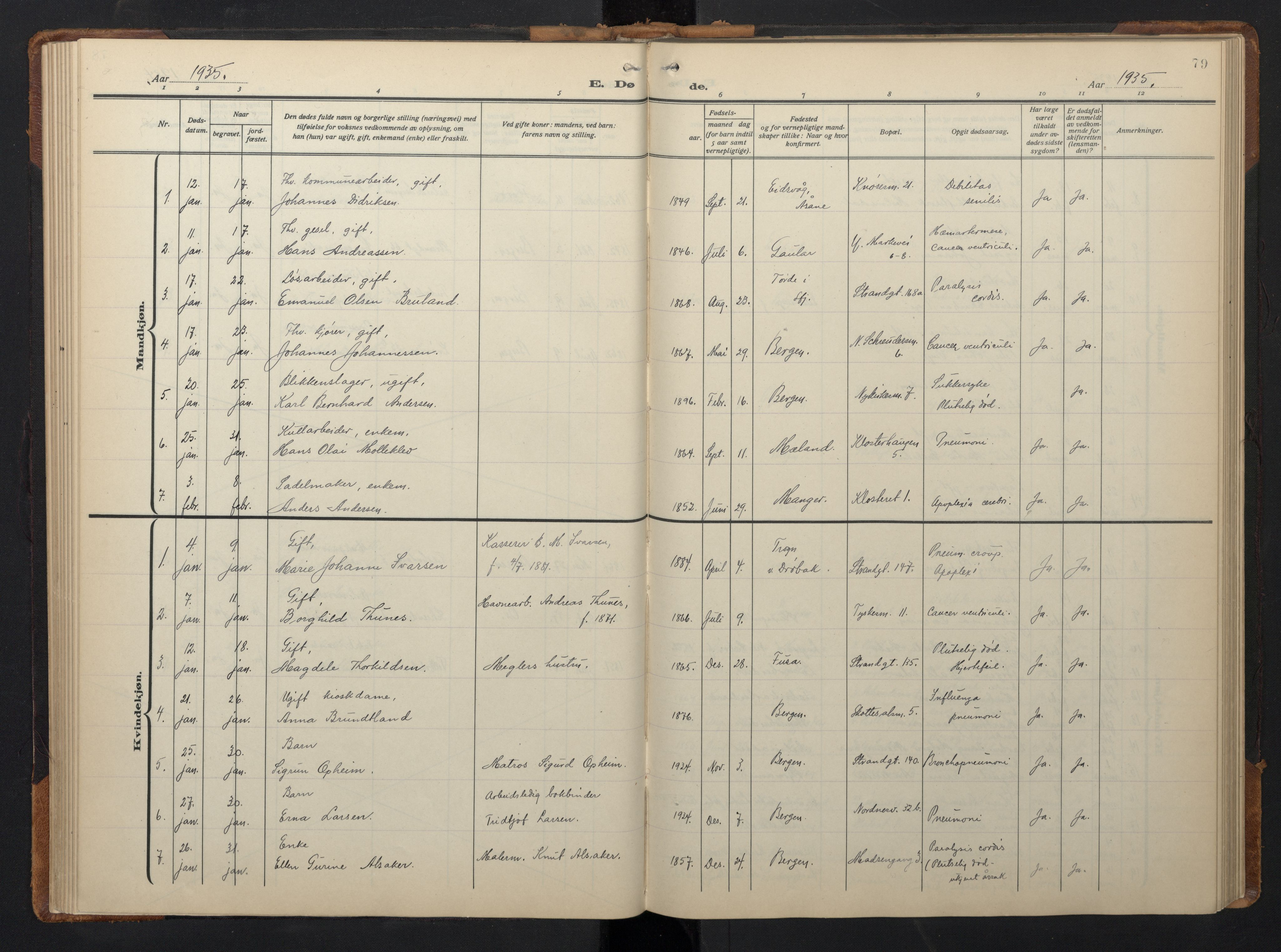 Nykirken Sokneprestembete, SAB/A-77101/H/Hab: Parish register (copy) no. E 3, 1924-1947, p. 78b-79a