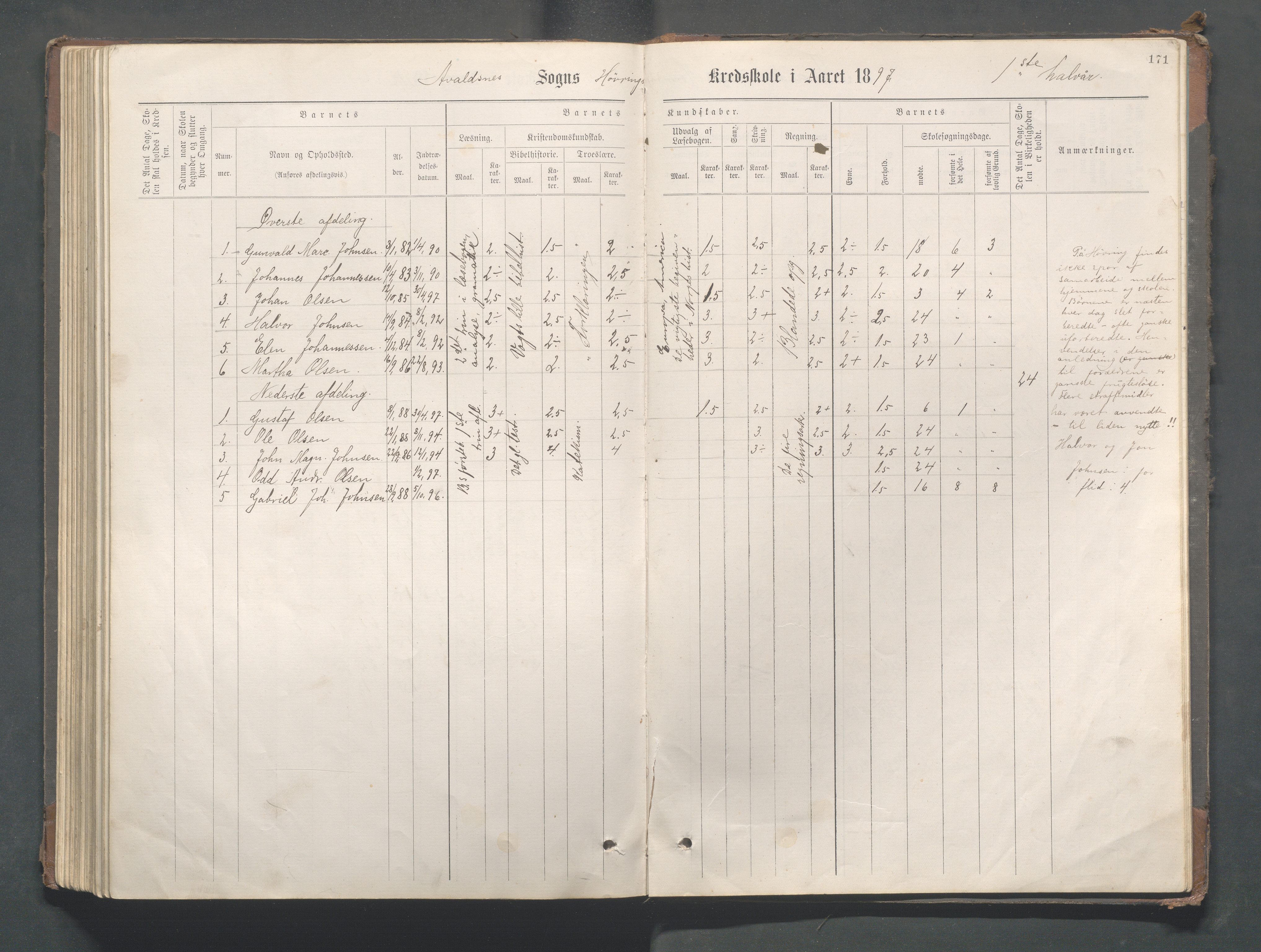 Avaldsnes kommune - Gismarvik, Høvring og Våga skole, IKAR/K-101712/H/L0001: Skoleprotokoll, 1883-1920, p. 171