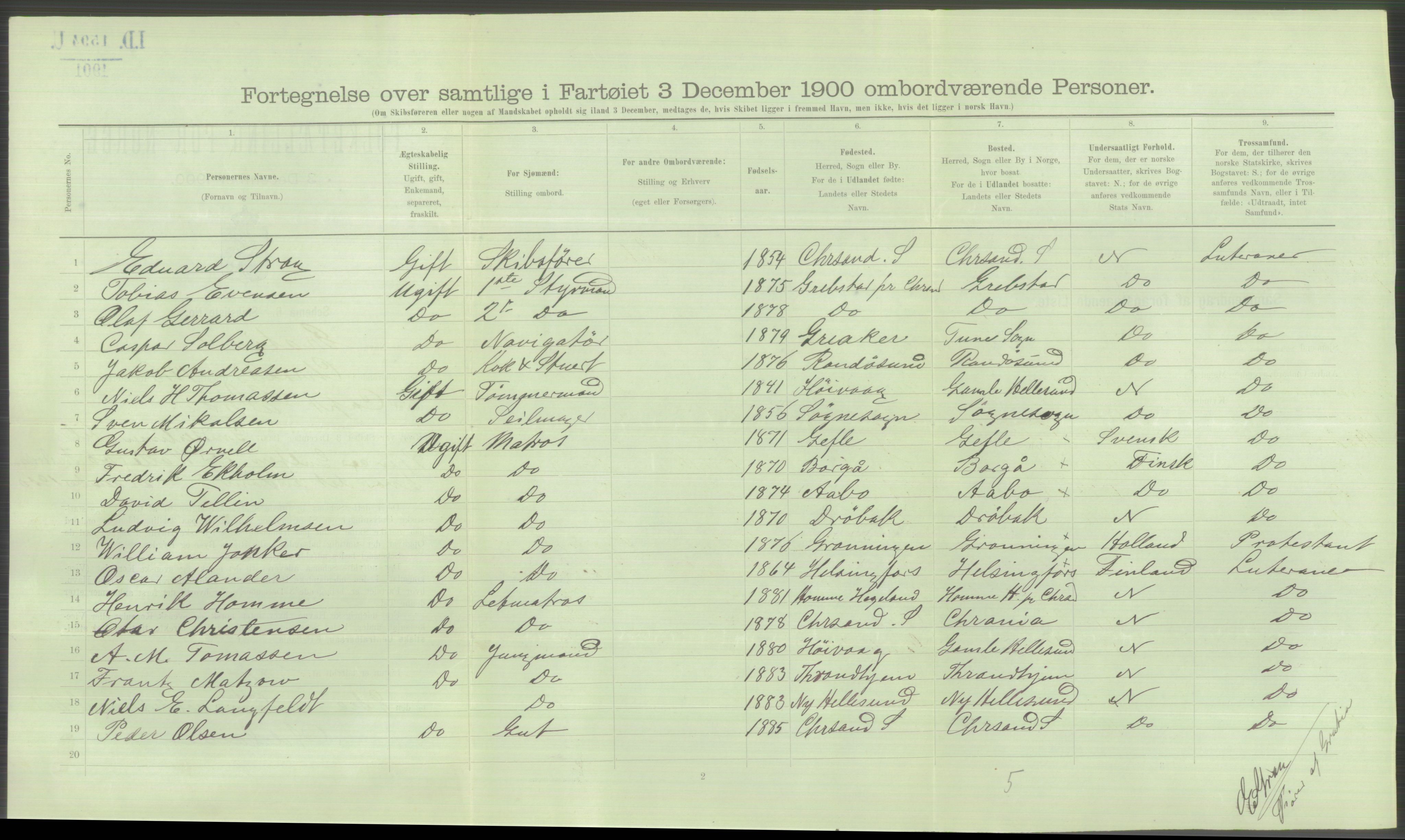 RA, 1900 Census - ship lists from ships in Norwegian harbours, harbours abroad and at sea, 1900, p. 6254