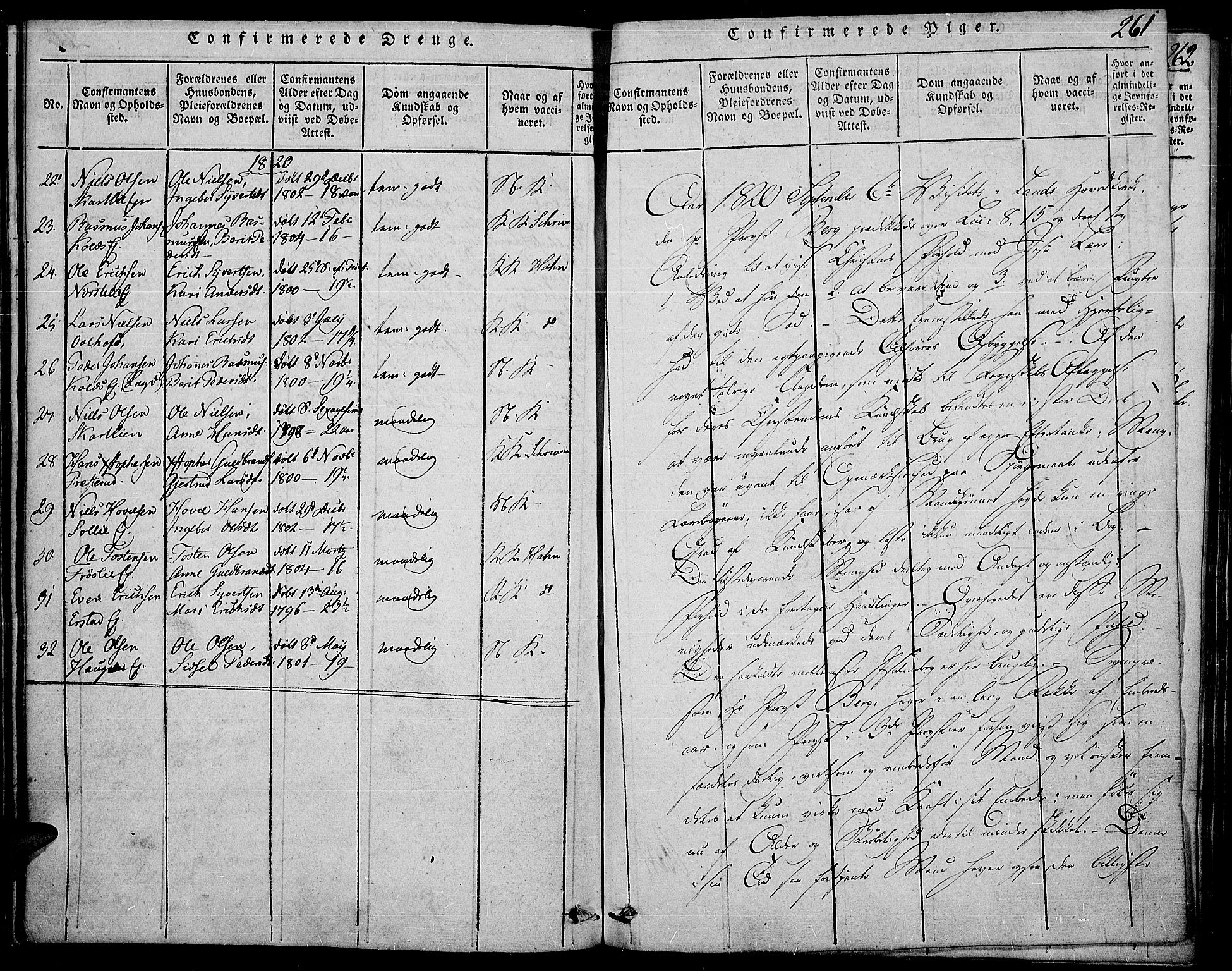 Land prestekontor, SAH/PREST-120/H/Ha/Haa/L0007: Parish register (official) no. 7, 1814-1830, p. 261