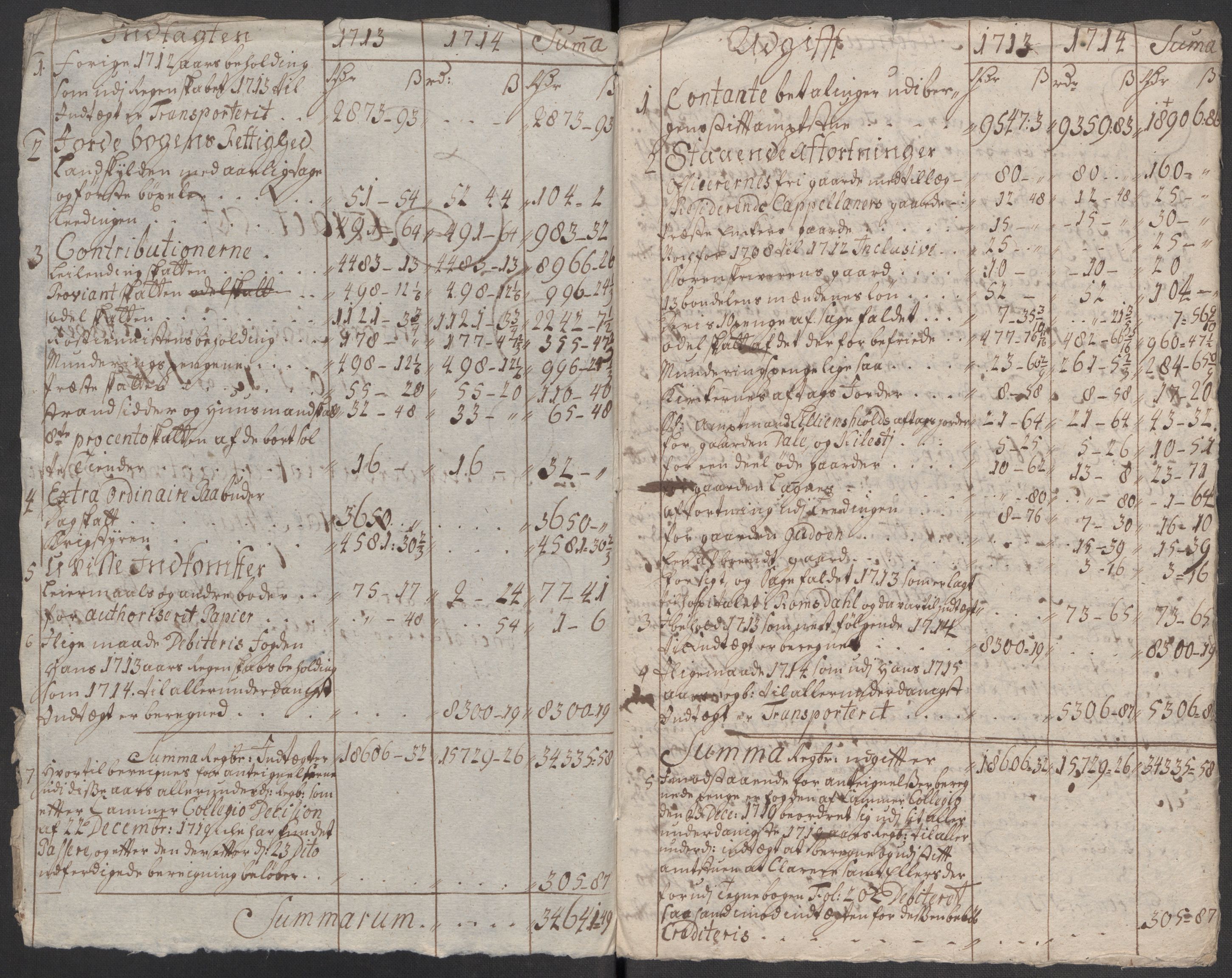 Rentekammeret inntil 1814, Reviderte regnskaper, Fogderegnskap, AV/RA-EA-4092/R54/L3566: Fogderegnskap Sunnmøre, 1714, p. 14