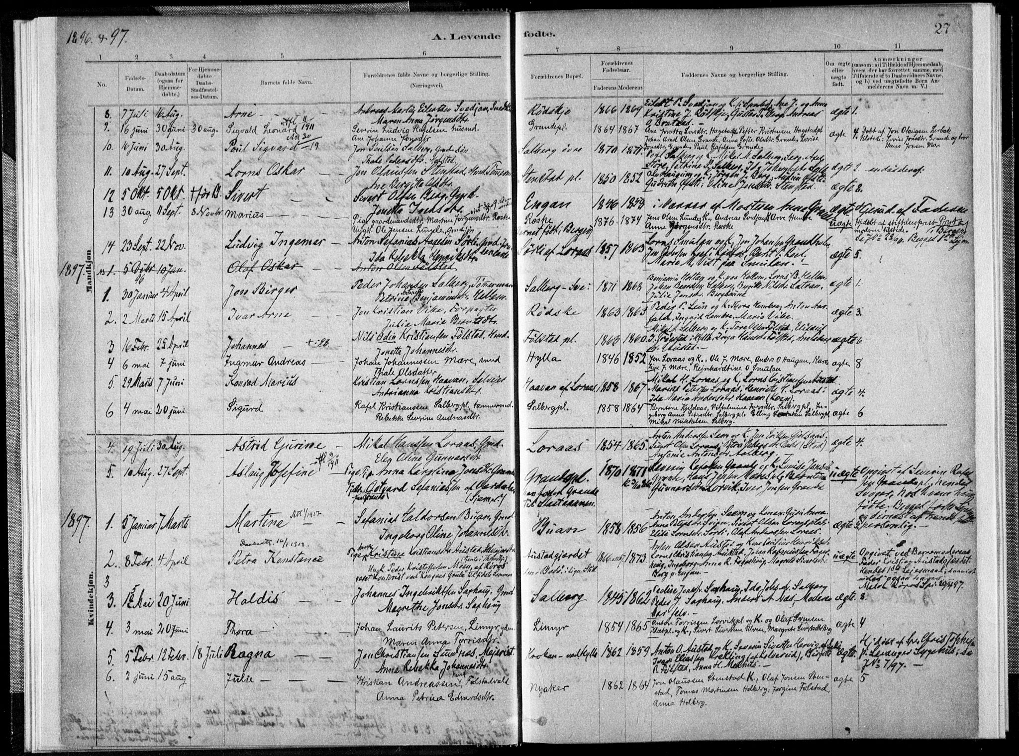 Ministerialprotokoller, klokkerbøker og fødselsregistre - Nord-Trøndelag, AV/SAT-A-1458/731/L0309: Parish register (official) no. 731A01, 1879-1918, p. 27