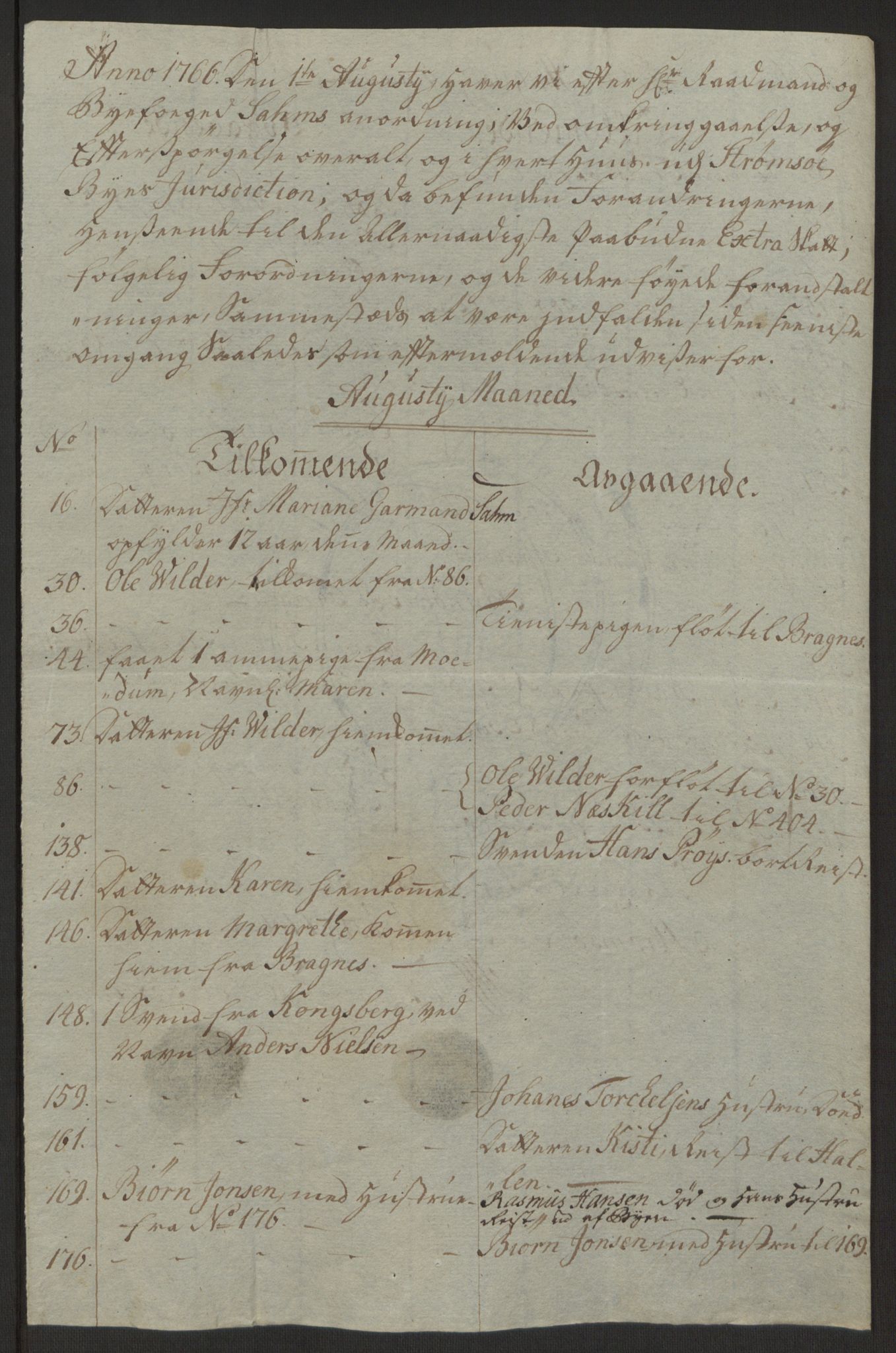 Rentekammeret inntil 1814, Reviderte regnskaper, Byregnskaper, AV/RA-EA-4066/R/Rg/L0144/0001: [G4] Kontribusjonsregnskap / Ekstraskatt, 1762-1767, p. 460