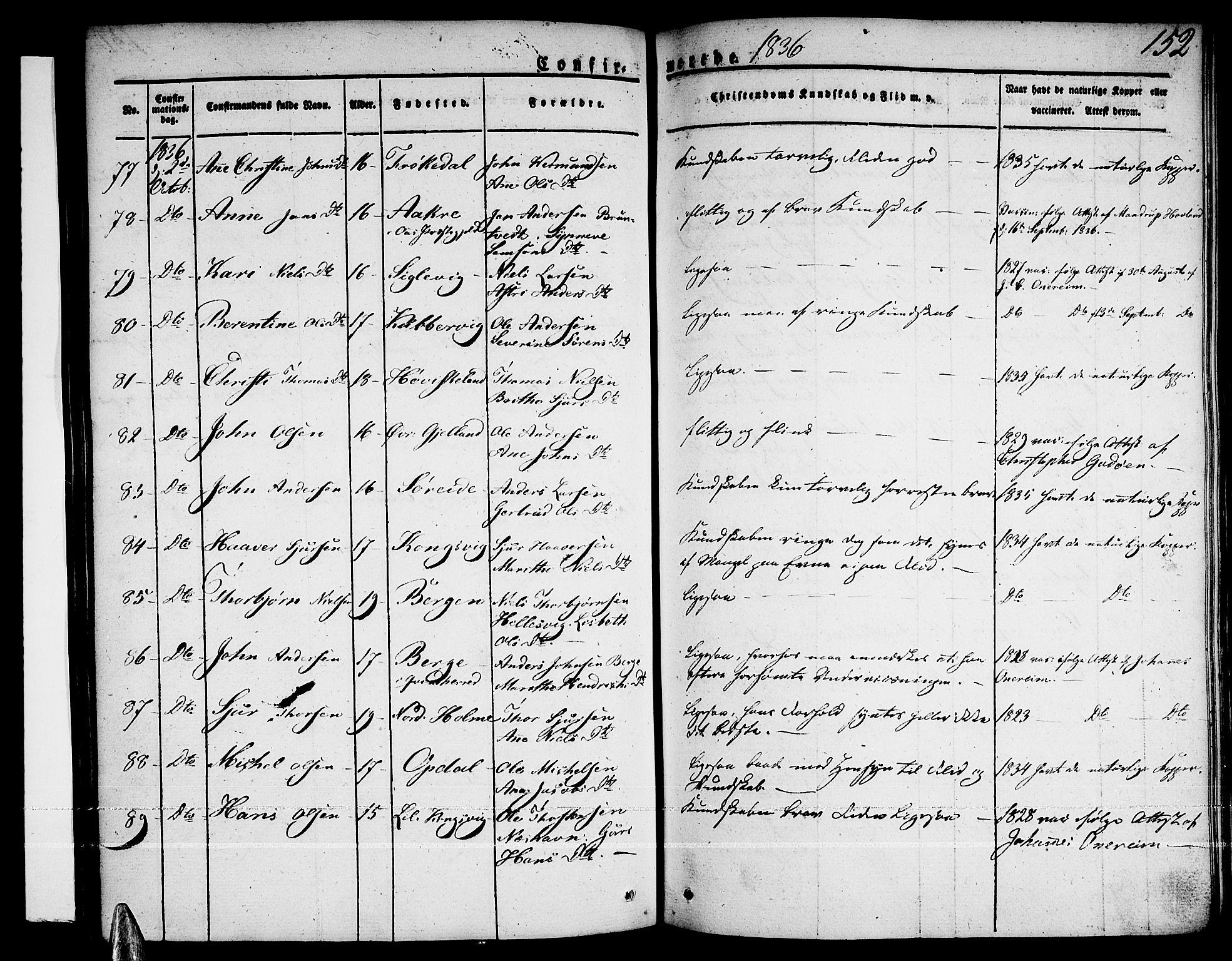 Tysnes sokneprestembete, AV/SAB-A-78601/H/Haa: Parish register (official) no. A 8, 1826-1837, p. 152