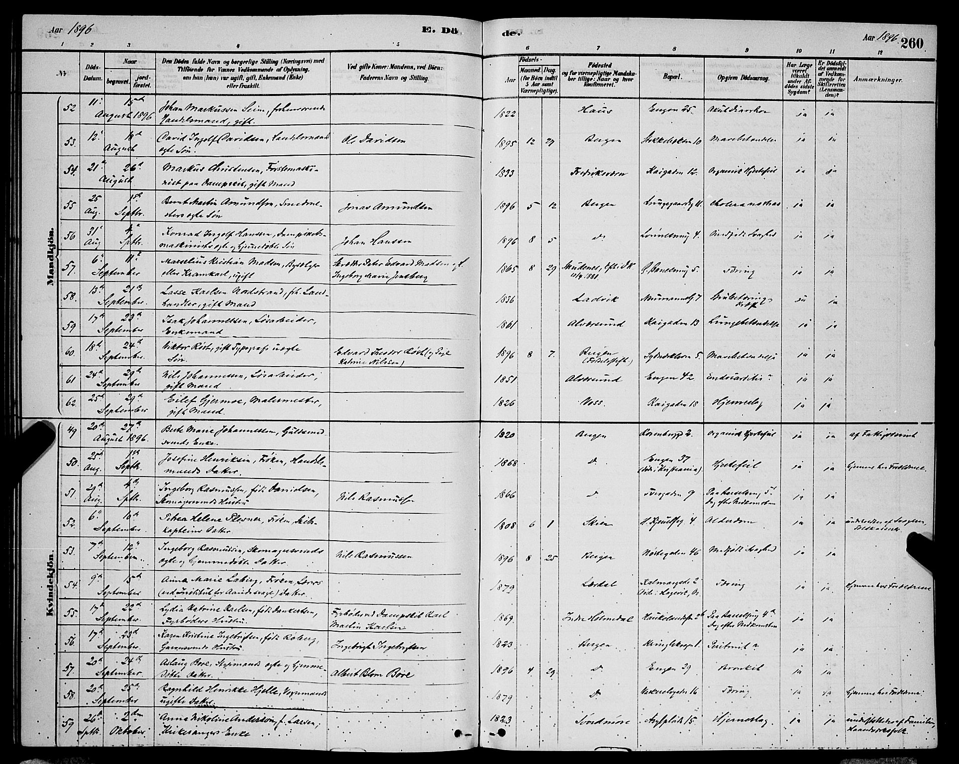 Domkirken sokneprestembete, AV/SAB-A-74801/H/Hab/L0041: Parish register (copy) no. E 5, 1878-1900, p. 260