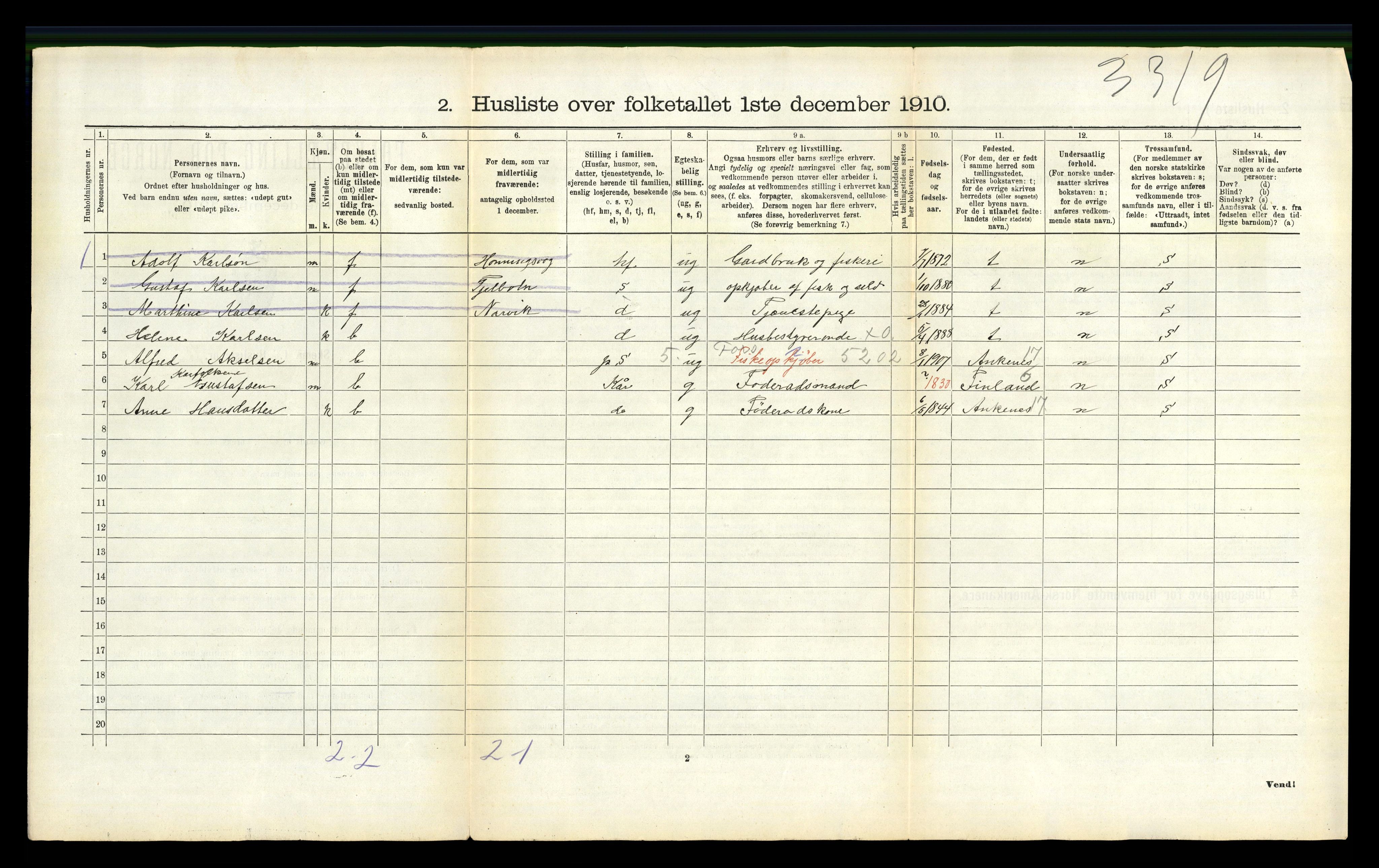 RA, 1910 census for Evenes, 1910, p. 668