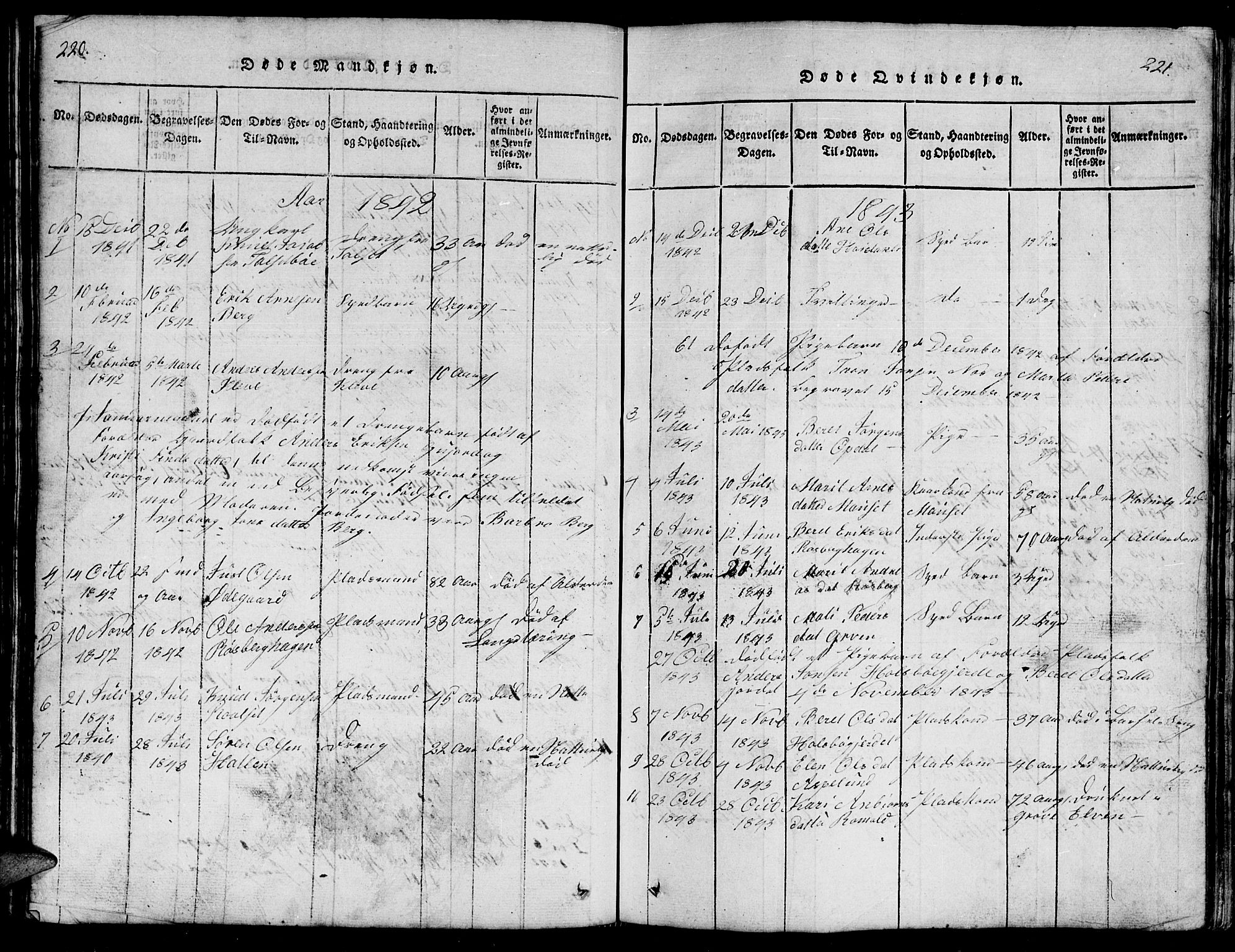 Ministerialprotokoller, klokkerbøker og fødselsregistre - Møre og Romsdal, SAT/A-1454/557/L0683: Parish register (copy) no. 557C01, 1818-1862, p. 220-221