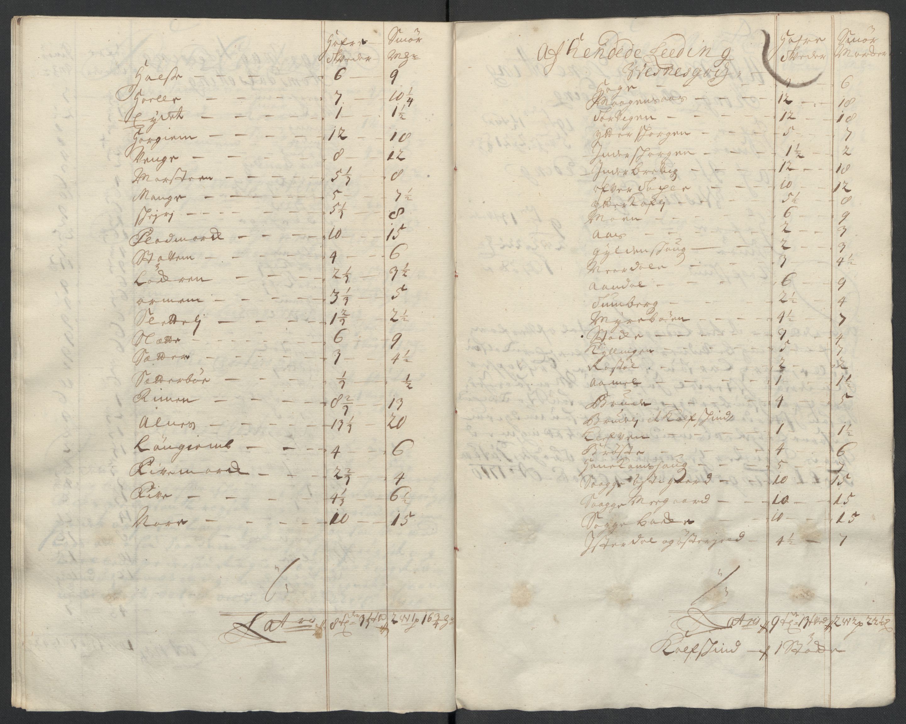 Rentekammeret inntil 1814, Reviderte regnskaper, Fogderegnskap, AV/RA-EA-4092/R55/L3659: Fogderegnskap Romsdal, 1709-1710, p. 373