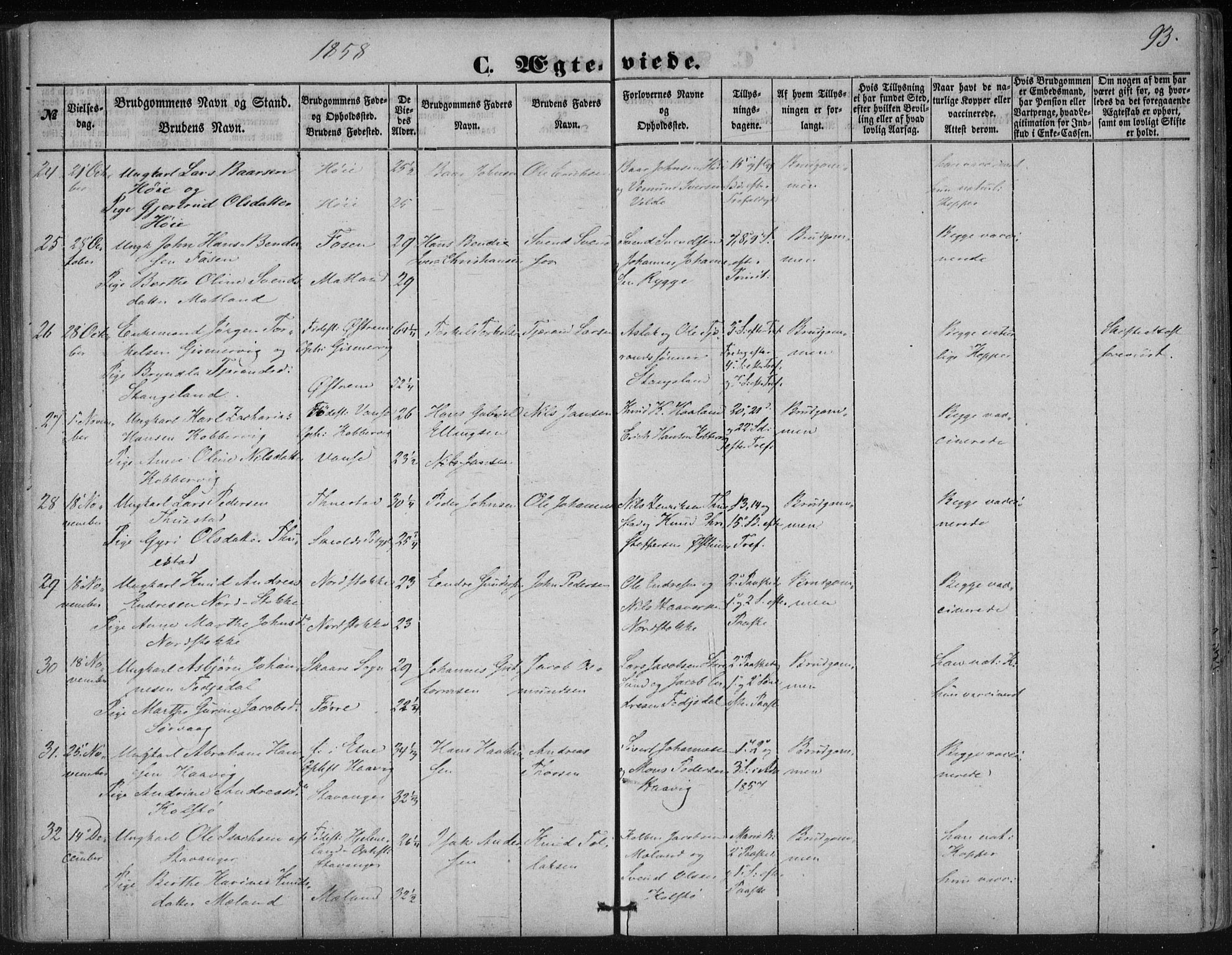 Avaldsnes sokneprestkontor, AV/SAST-A -101851/H/Ha/Haa/L0009: Parish register (official) no. A 9, 1853-1865, p. 93