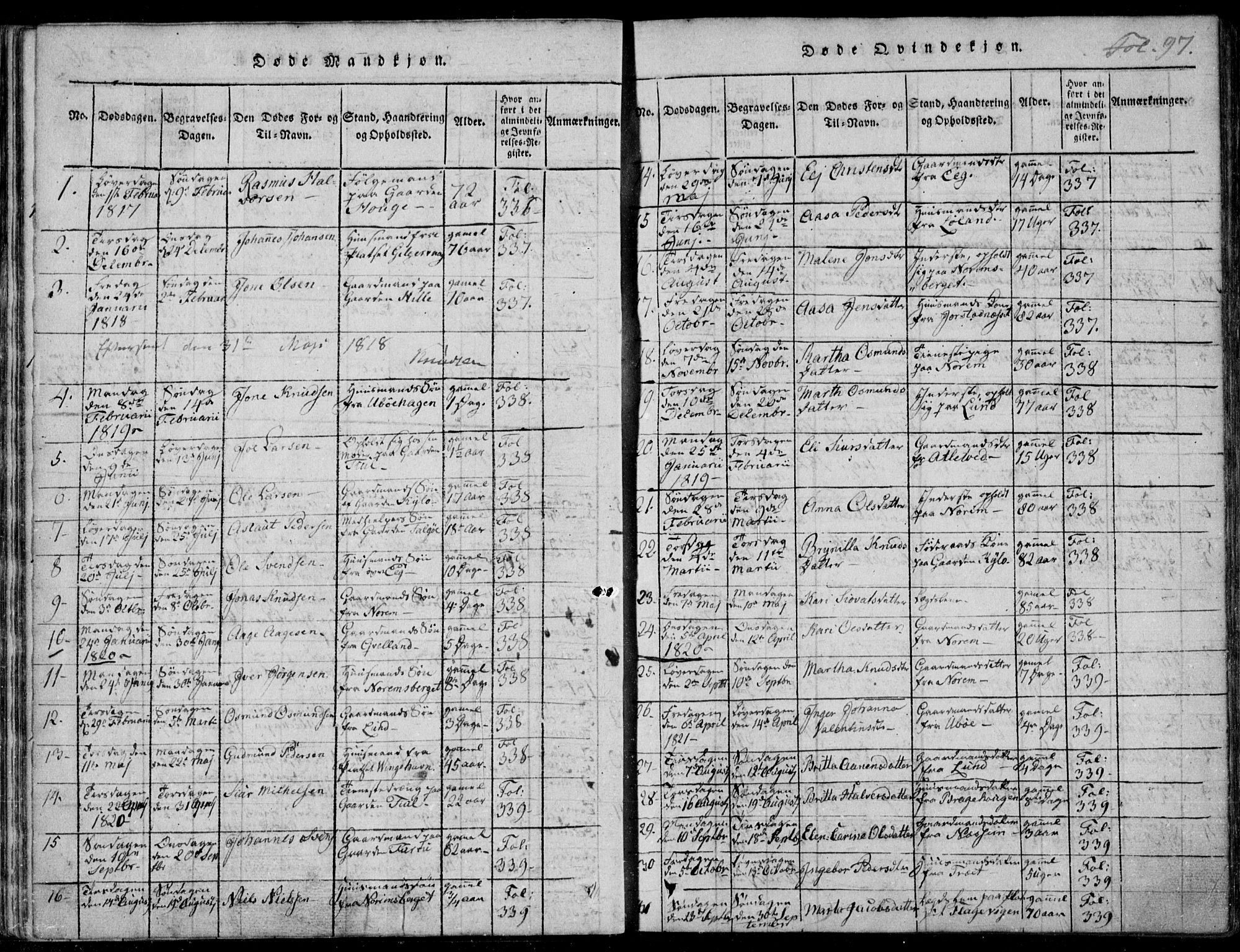 Nedstrand sokneprestkontor, SAST/A-101841/01/IV: Parish register (official) no. A 7, 1816-1870, p. 97