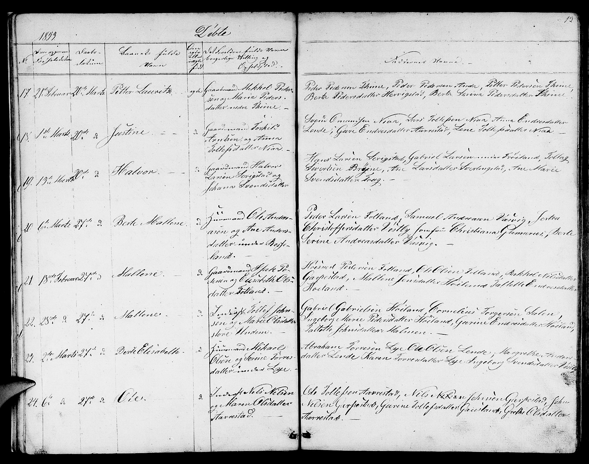 Lye sokneprestkontor, AV/SAST-A-101794/001/30BB/L0002: Parish register (copy) no. B 2, 1852-1867, p. 13