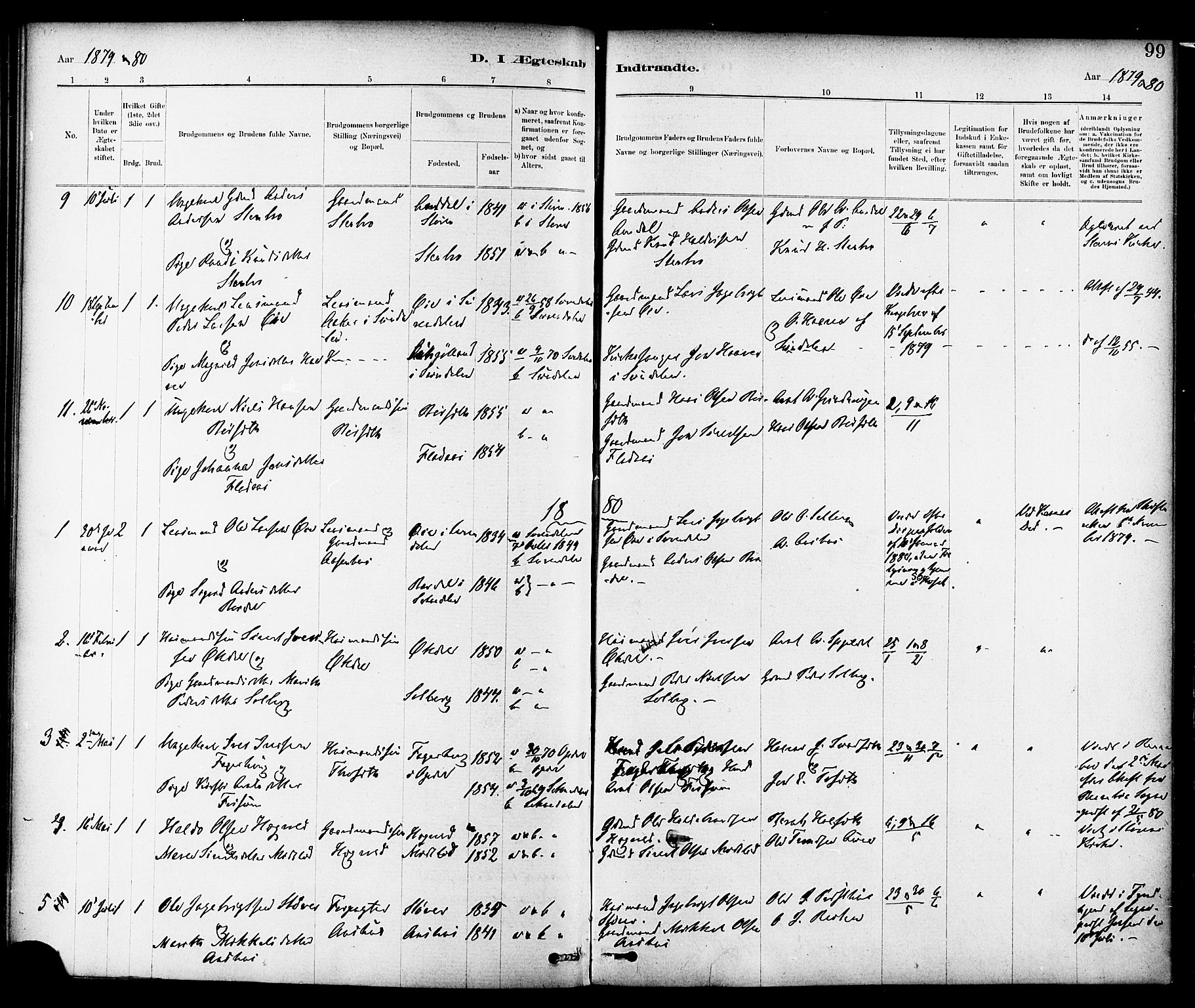 Ministerialprotokoller, klokkerbøker og fødselsregistre - Sør-Trøndelag, AV/SAT-A-1456/689/L1040: Parish register (official) no. 689A05, 1878-1890, p. 99