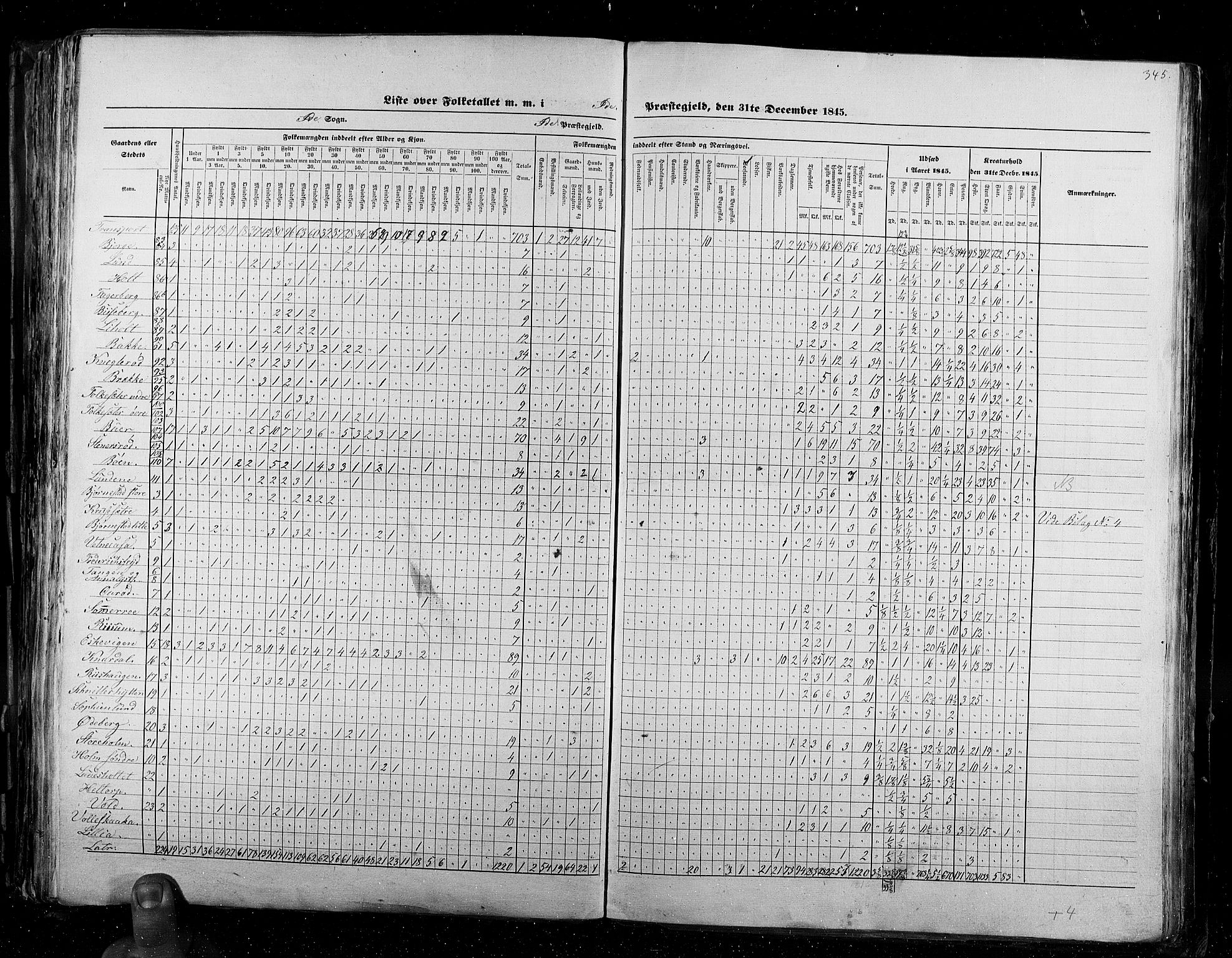 RA, Census 1845, vol. 2: Smålenenes amt og Akershus amt, 1845, p. 345