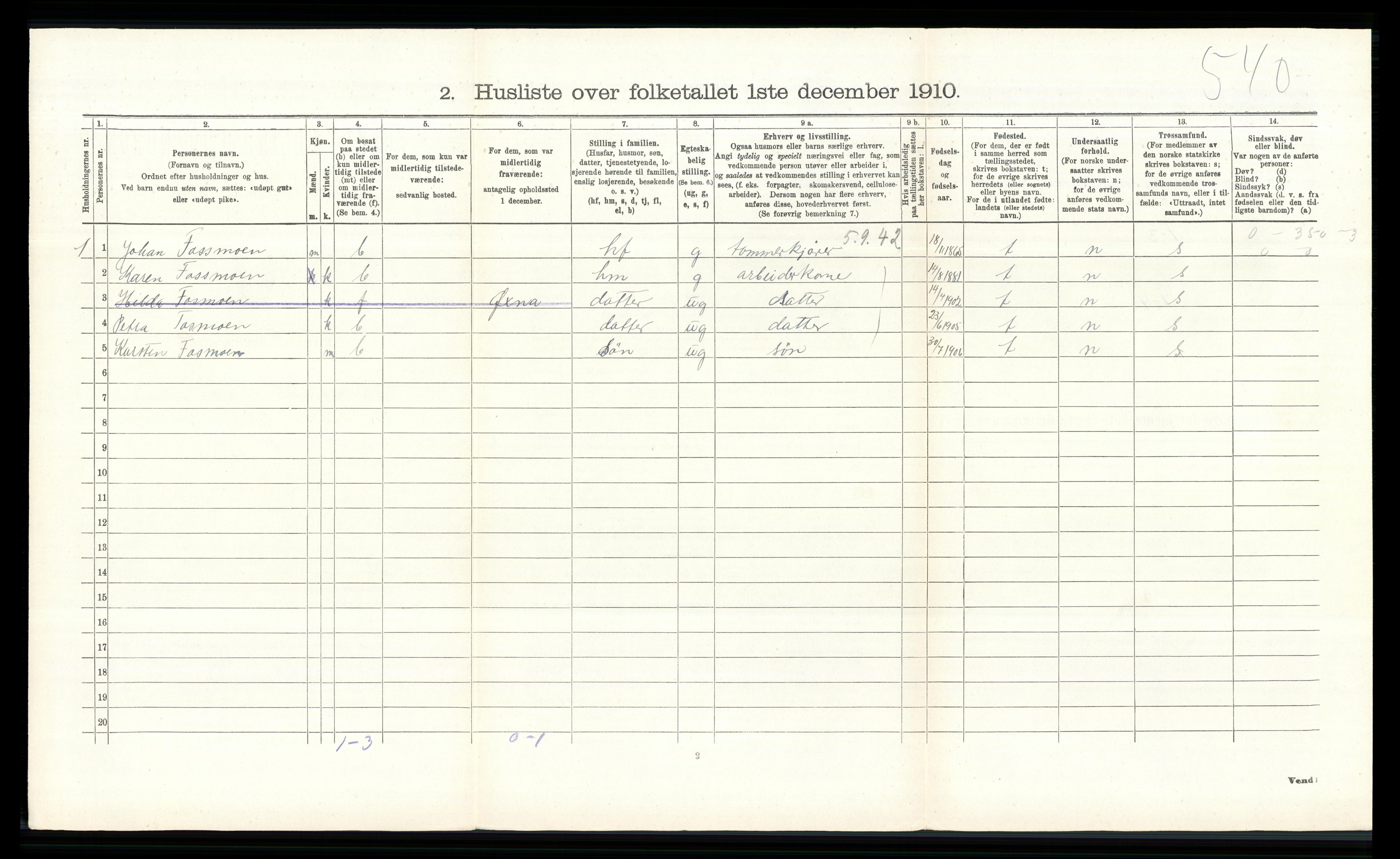 RA, 1910 census for Elverum, 1910, p. 388