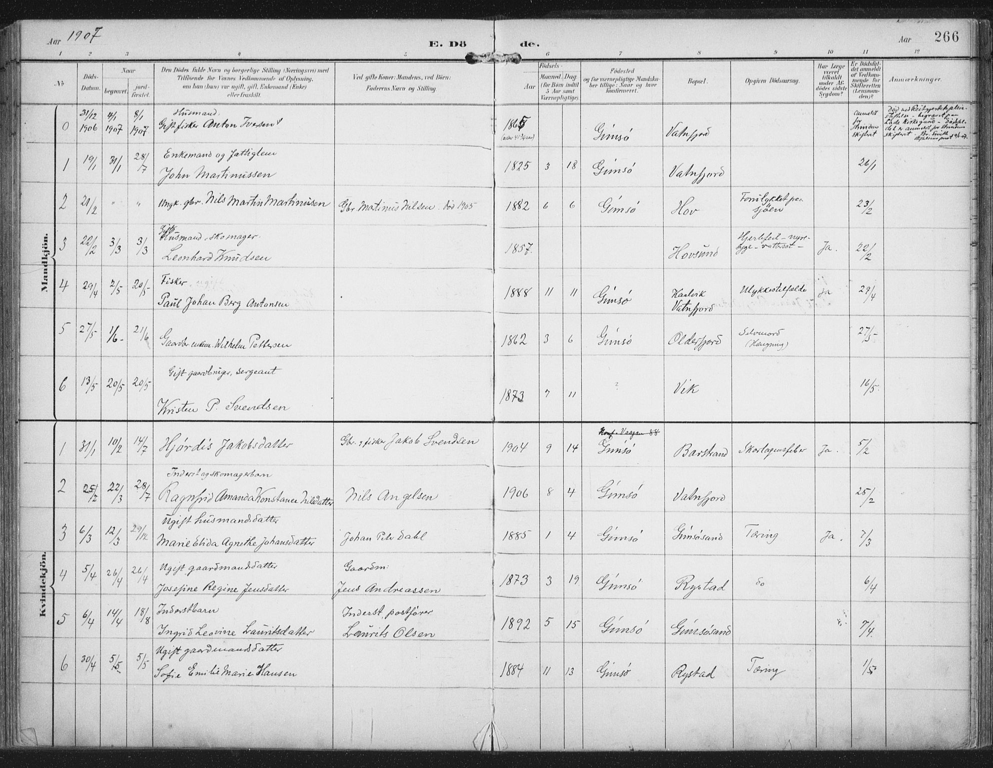 Ministerialprotokoller, klokkerbøker og fødselsregistre - Nordland, AV/SAT-A-1459/876/L1098: Parish register (official) no. 876A04, 1896-1915, p. 266