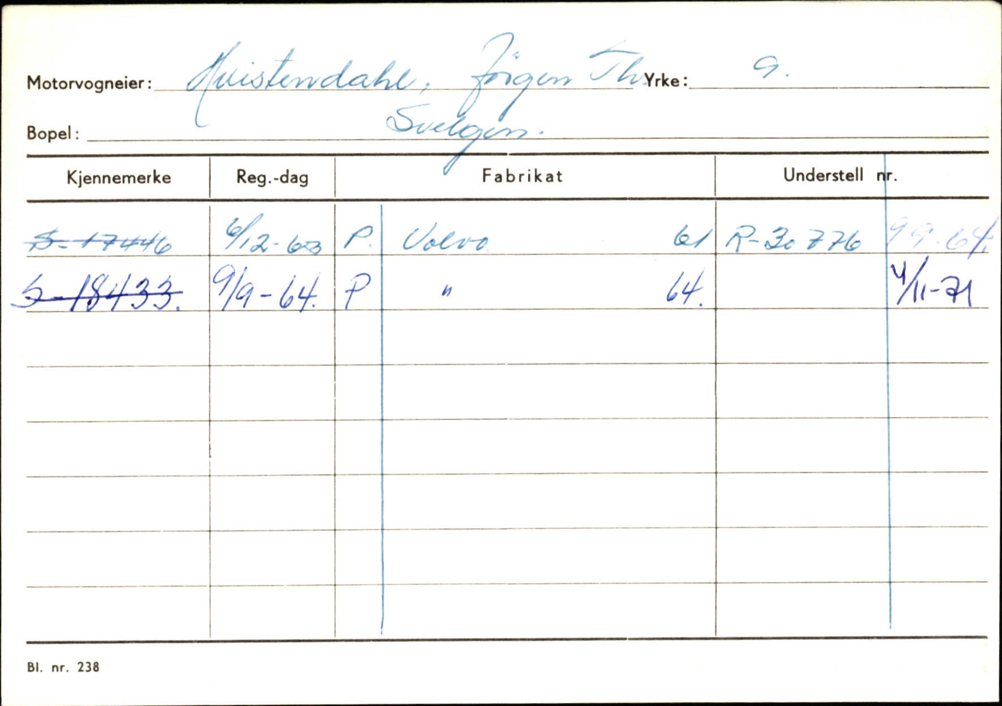 Statens vegvesen, Sogn og Fjordane vegkontor, AV/SAB-A-5301/4/F/L0133: Eigarregister Bremanger A-Å. Gaular A-H, 1945-1975, p. 891