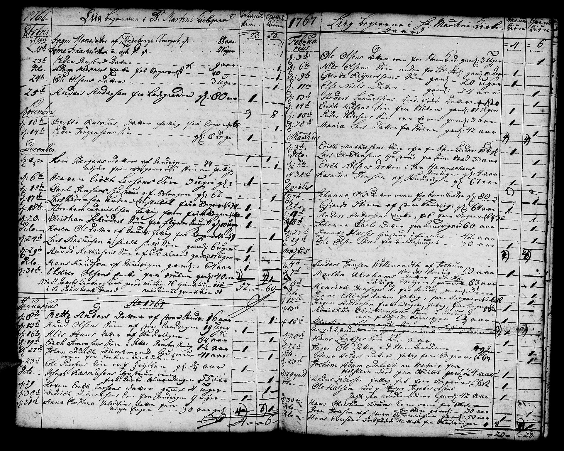 Korskirken sokneprestembete, AV/SAB-A-76101/H/Haa/L0011: Parish register (official) no. A 11, 1731-1785, p. 80