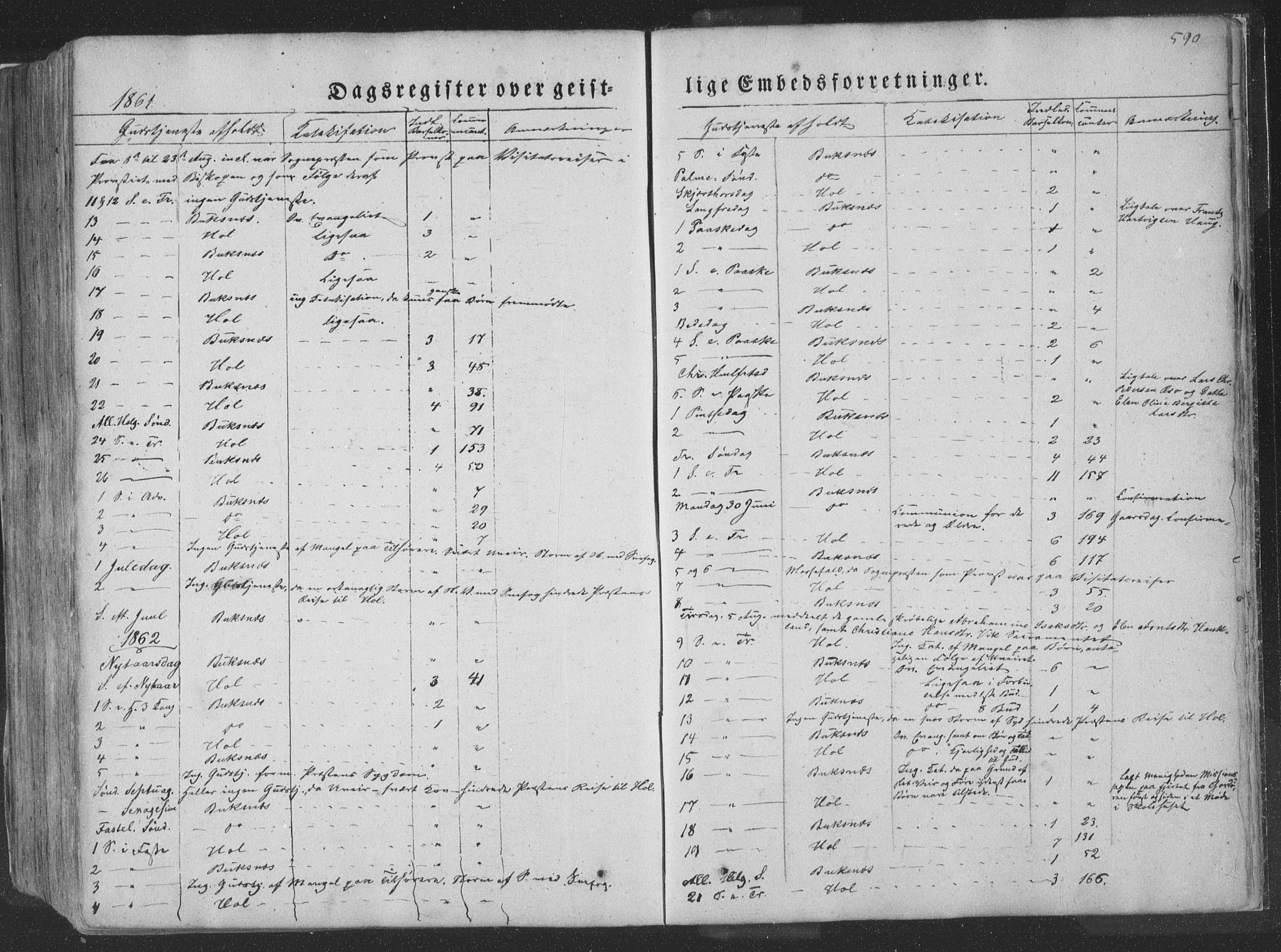 Ministerialprotokoller, klokkerbøker og fødselsregistre - Nordland, AV/SAT-A-1459/881/L1165: Parish register (copy) no. 881C02, 1854-1876, p. 590