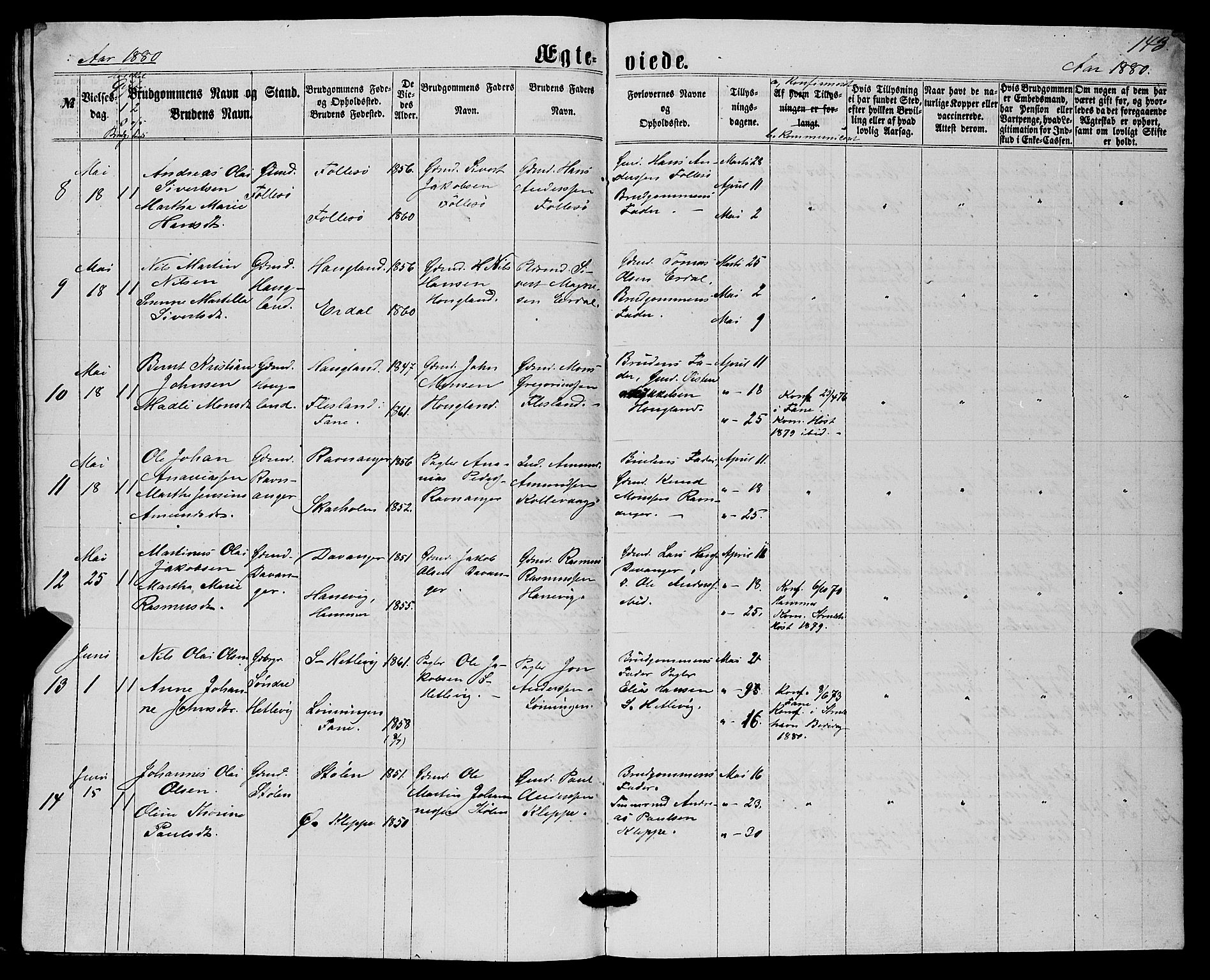 Askøy Sokneprestembete, AV/SAB-A-74101/H/Ha/Hab/Haba/L0006: Parish register (copy) no. A 6, 1861-1881, p. 143