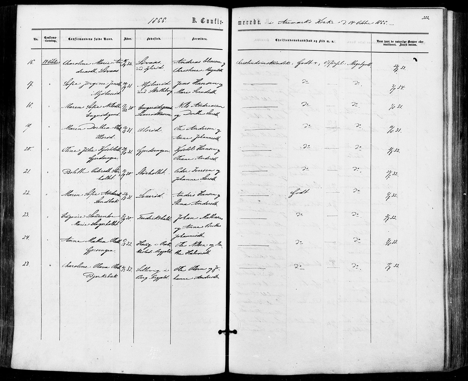Aremark prestekontor Kirkebøker, SAO/A-10899/F/Fc/L0004: Parish register (official) no. III 4, 1866-1877, p. 321-322