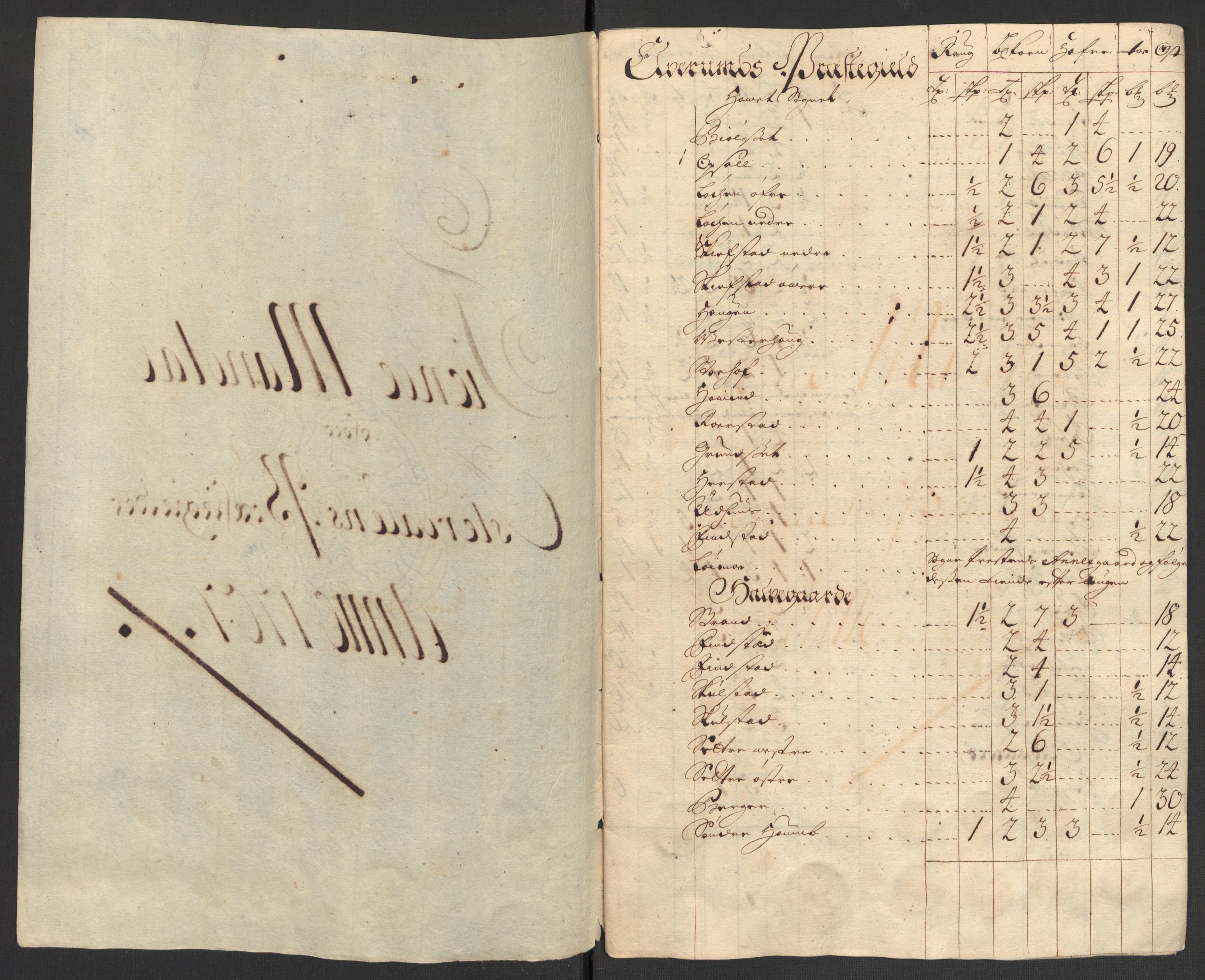Rentekammeret inntil 1814, Reviderte regnskaper, Fogderegnskap, RA/EA-4092/R13/L0844: Fogderegnskap Solør, Odal og Østerdal, 1707, p. 169