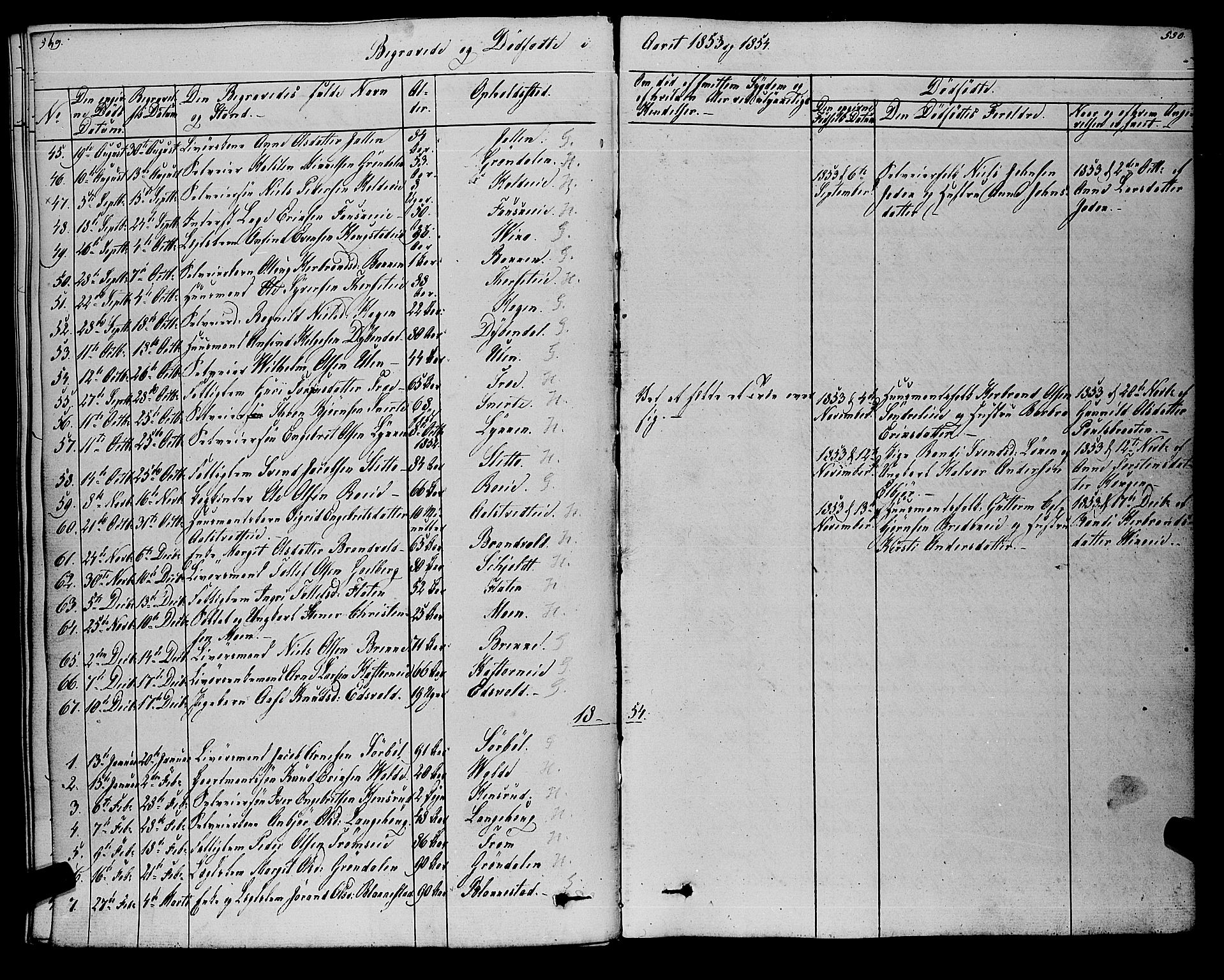 Gol kirkebøker, SAKO/A-226/F/Fa/L0002: Parish register (official) no. I 2, 1837-1863, p. 549-550