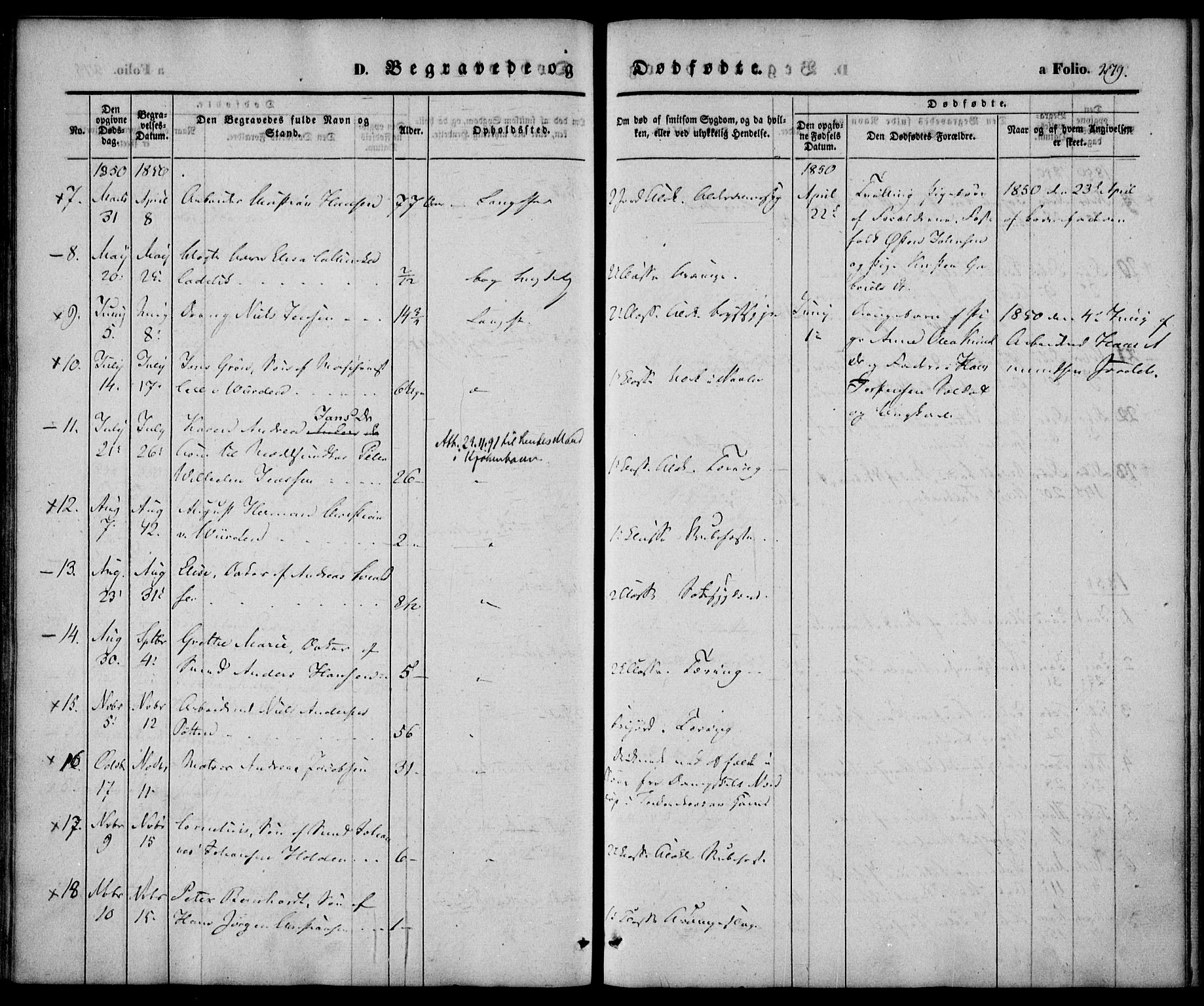 Larvik kirkebøker, SAKO/A-352/F/Fb/L0003: Parish register (official) no. II 3, 1842-1856, p. 279