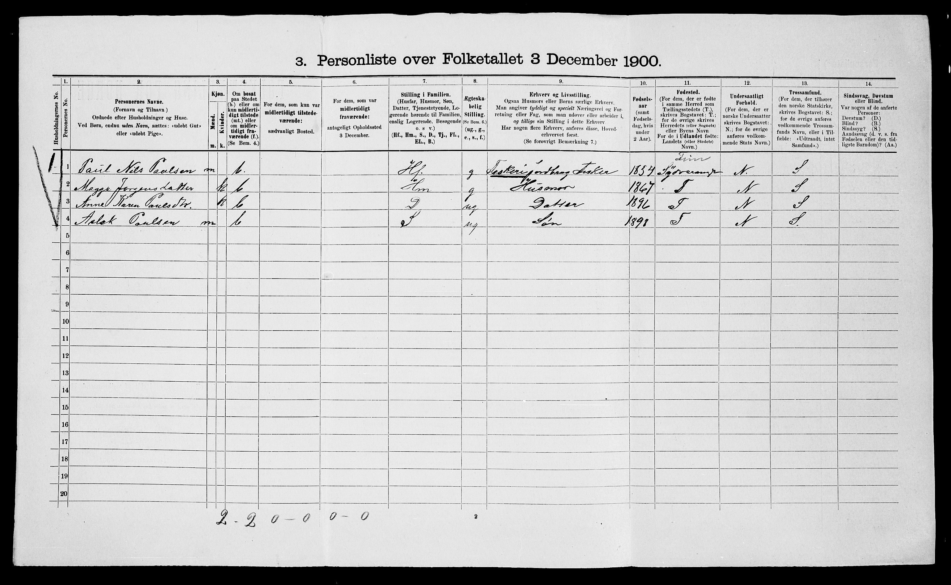 SATØ, 1900 census for Nesseby, 1900, p. 187