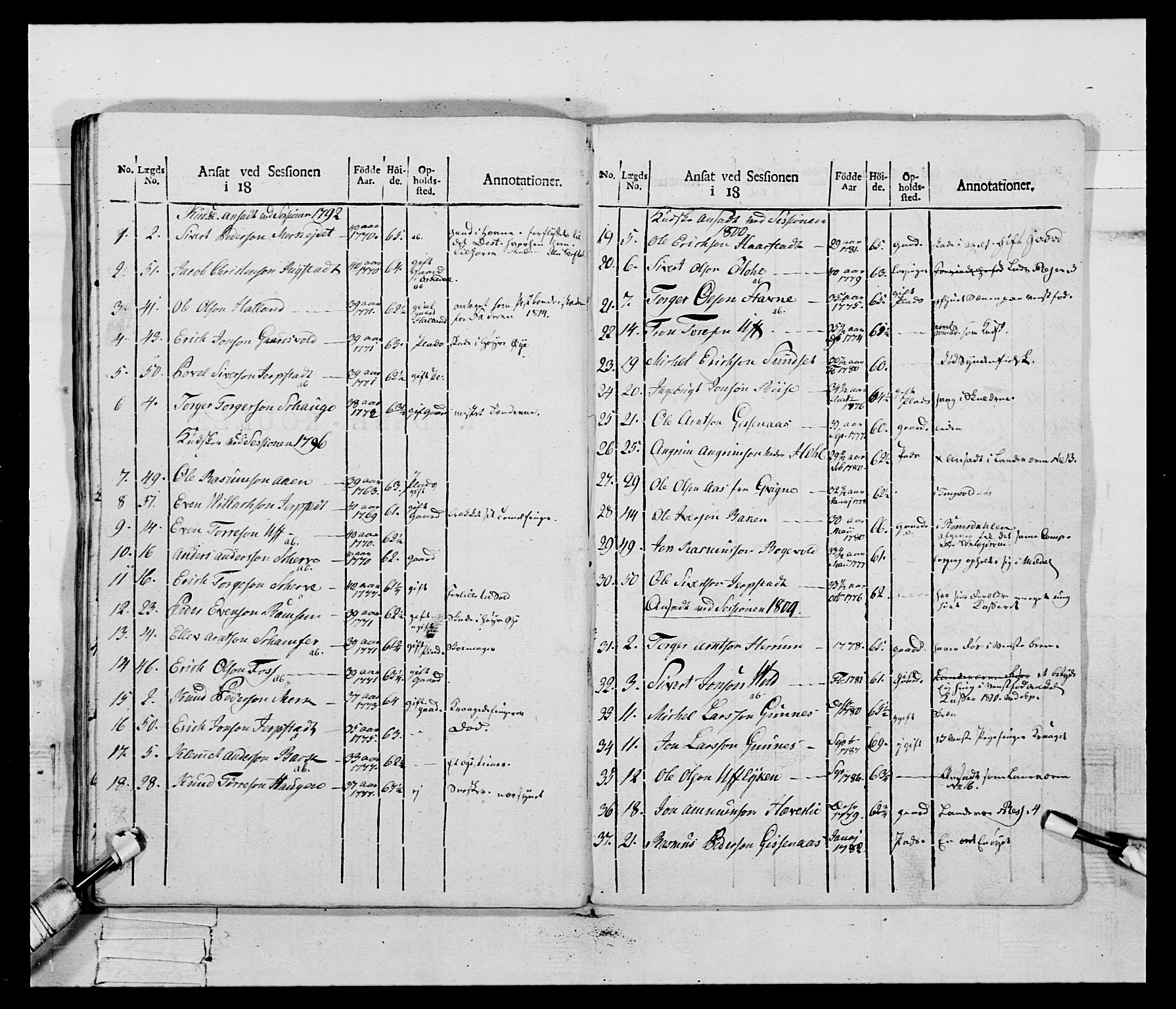 Generalitets- og kommissariatskollegiet, Det kongelige norske kommissariatskollegium, AV/RA-EA-5420/E/Eh/L0083c: 2. Trondheimske nasjonale infanteriregiment, 1810, p. 186