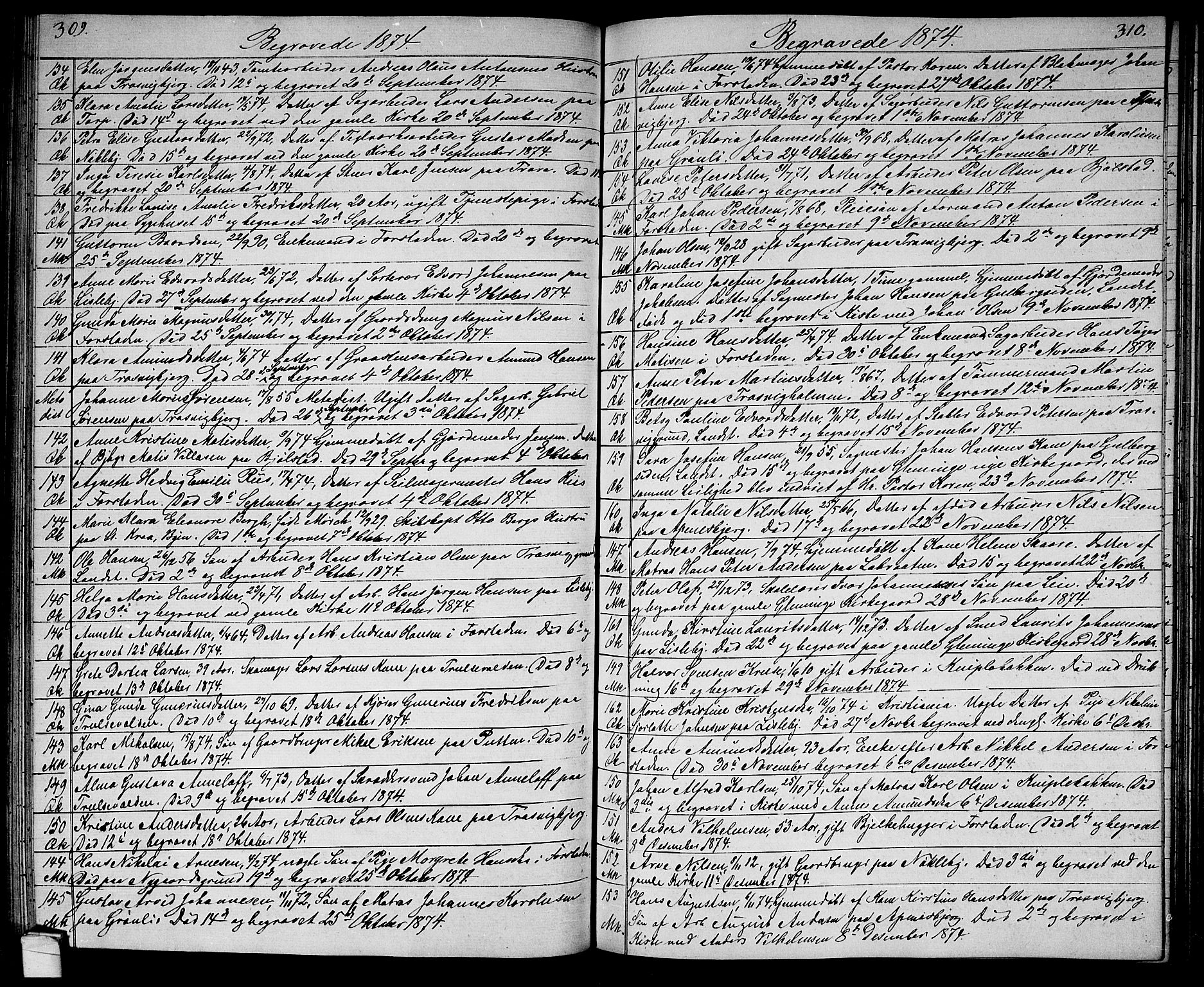 Glemmen prestekontor Kirkebøker, SAO/A-10908/G/Ga/L0004: Parish register (copy) no. 4, 1867-1875, p. 309-310