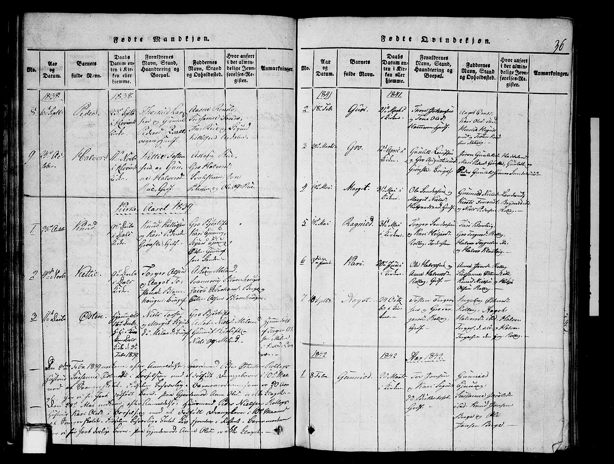 Tinn kirkebøker, SAKO/A-308/G/Gb/L0001: Parish register (copy) no. II 1 /1, 1815-1850, p. 36
