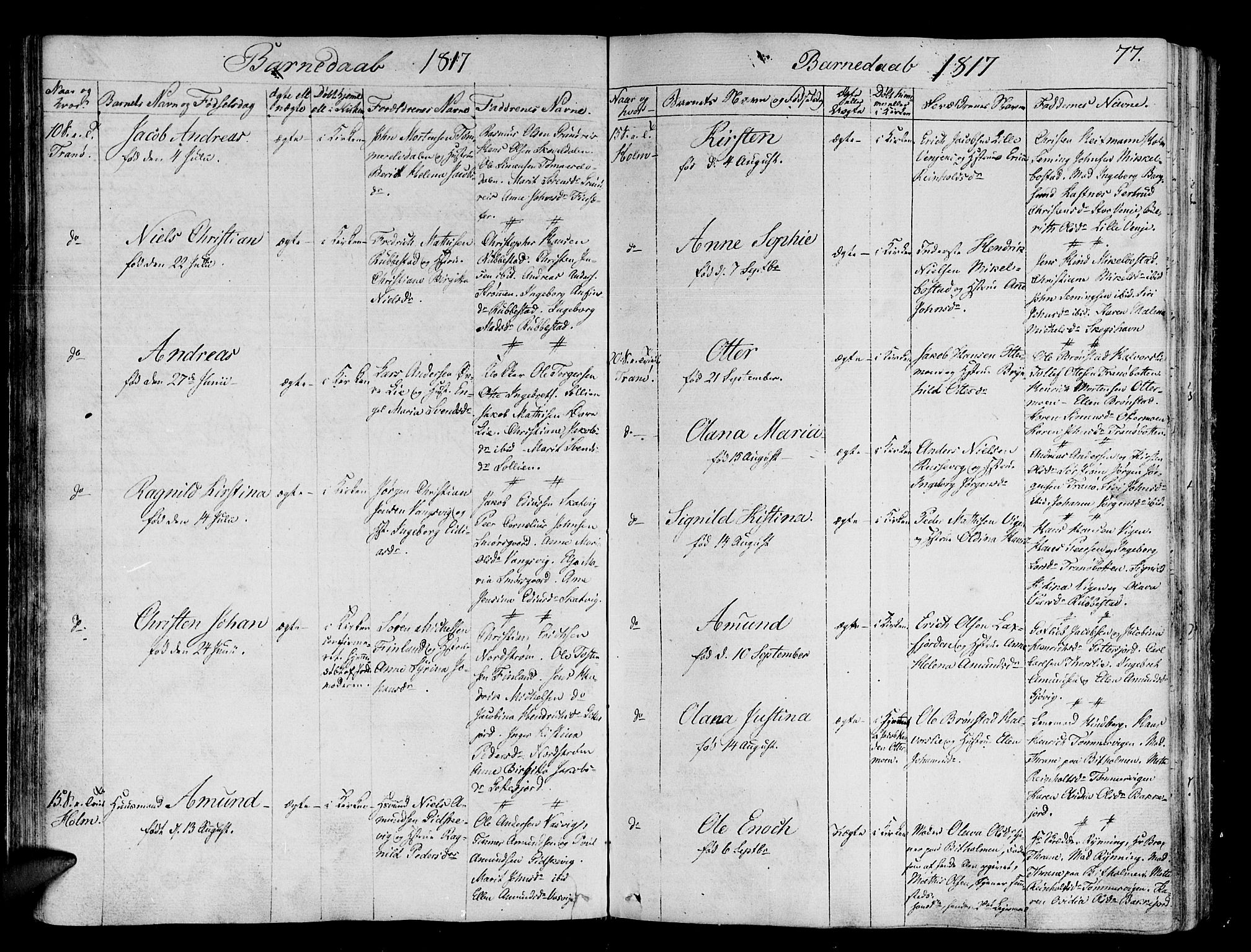 Tranøy sokneprestkontor, SATØ/S-1313/I/Ia/Iaa/L0003kirke: Parish register (official) no. 3, 1807-1820, p. 77