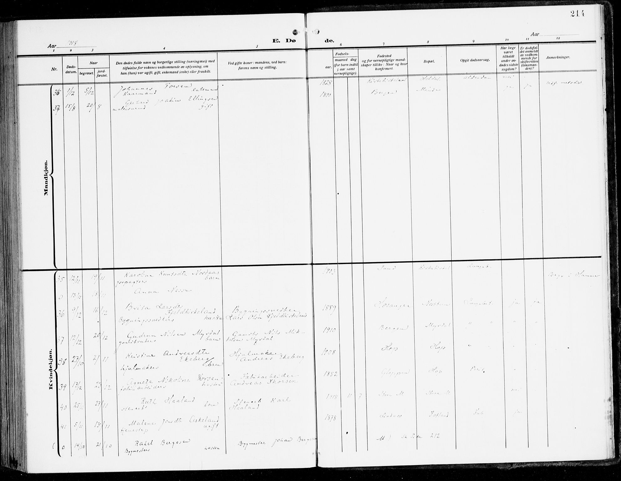 Fana Sokneprestembete, SAB/A-75101/H/Haa/Haai/L0004: Parish register (official) no. I 4, 1912-1933, p. 214