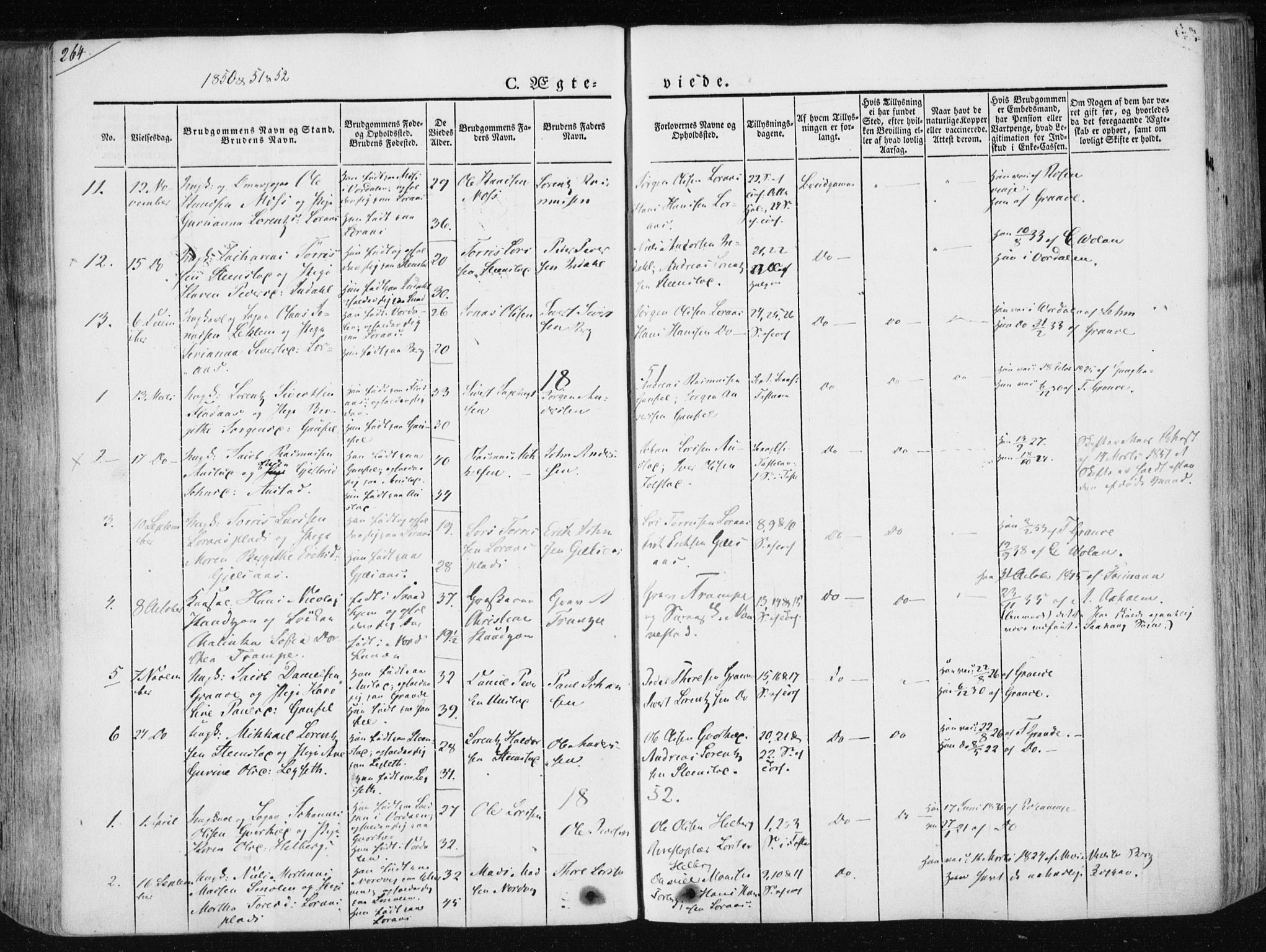 Ministerialprotokoller, klokkerbøker og fødselsregistre - Nord-Trøndelag, SAT/A-1458/730/L0280: Parish register (official) no. 730A07 /2, 1840-1854, p. 264