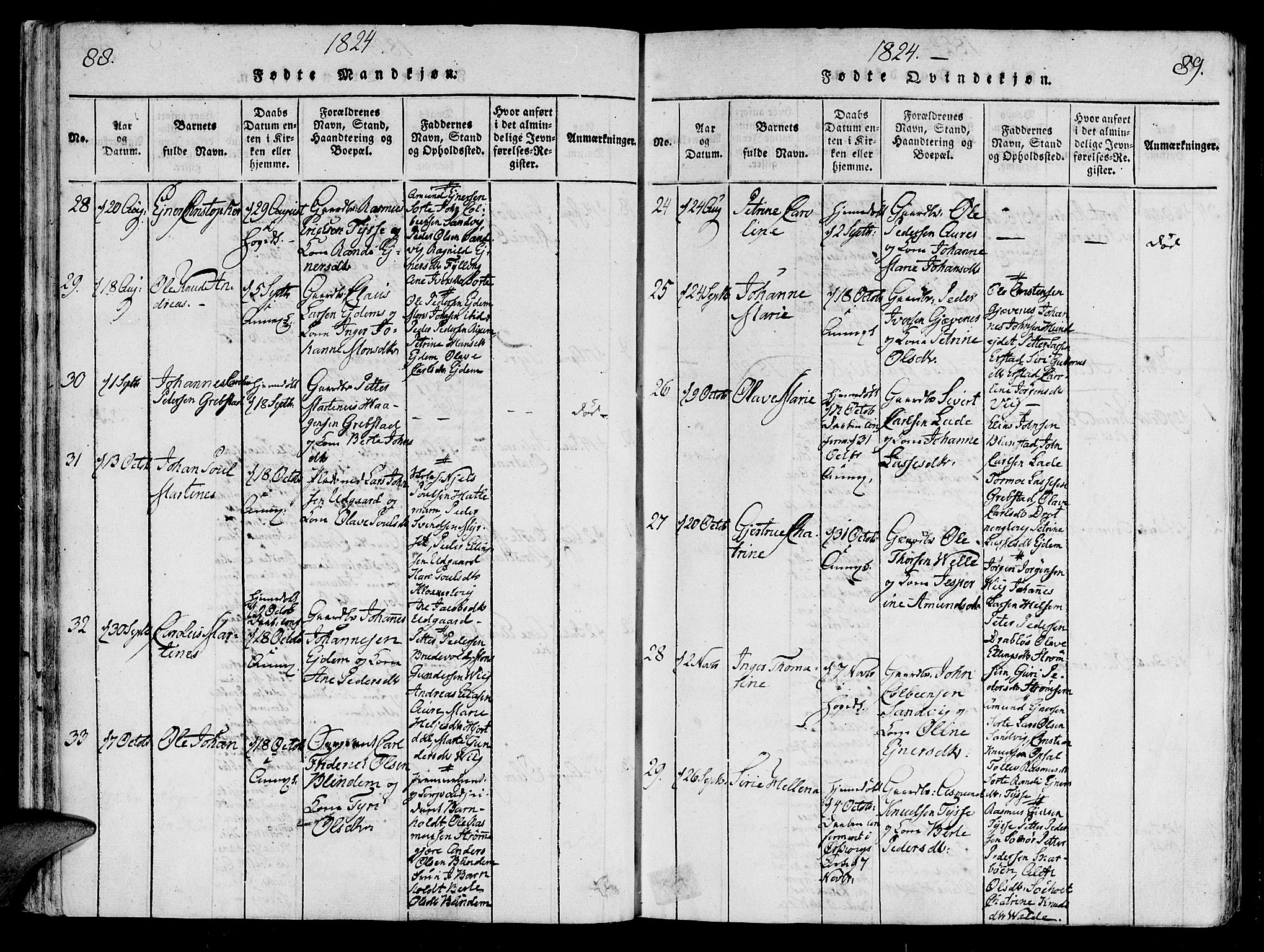 Ministerialprotokoller, klokkerbøker og fødselsregistre - Møre og Romsdal, AV/SAT-A-1454/522/L0310: Parish register (official) no. 522A05, 1816-1832, p. 88-89