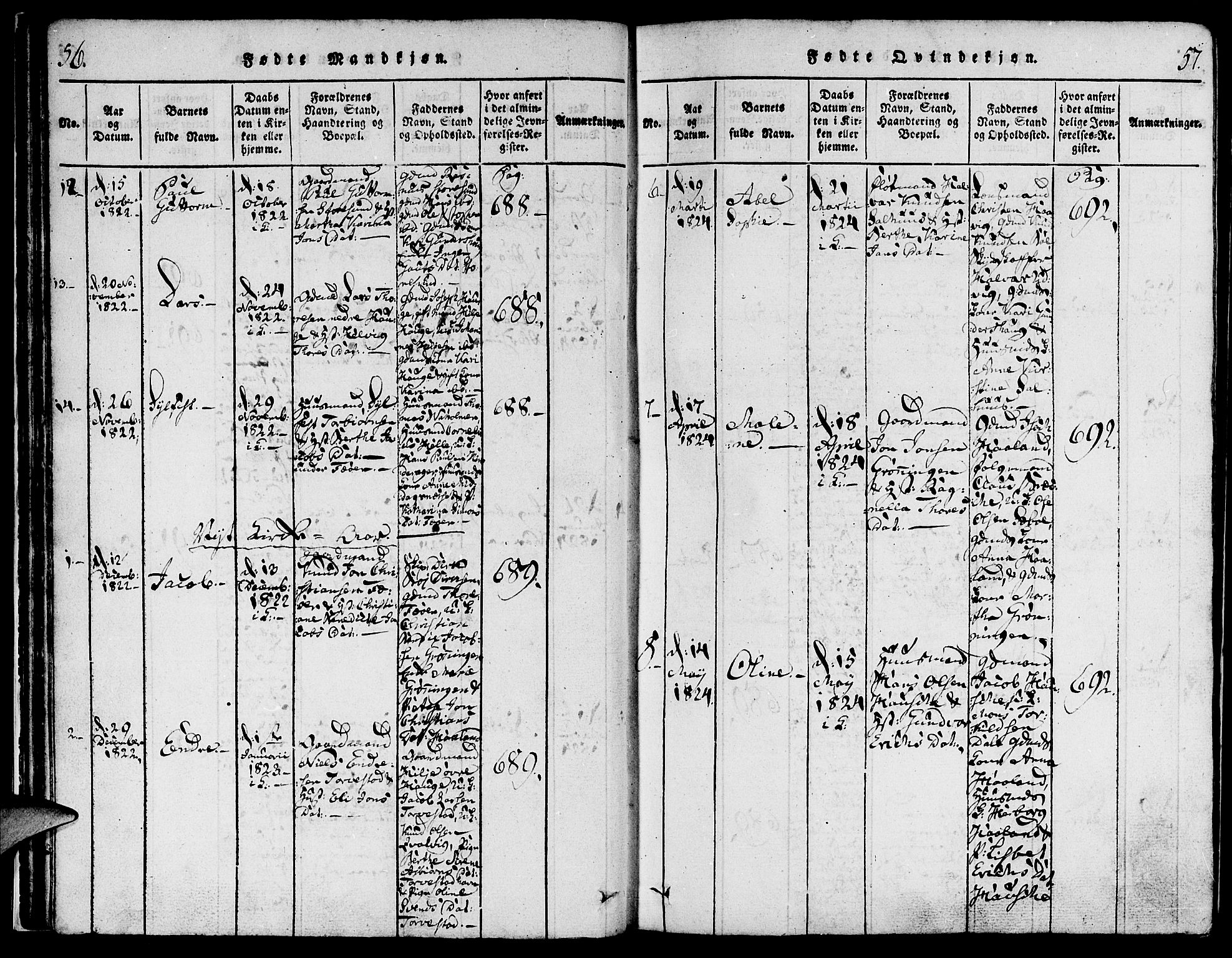 Torvastad sokneprestkontor, AV/SAST-A -101857/H/Ha/Haa/L0004: Parish register (official) no. A 3 /1, 1817-1836, p. 56-57