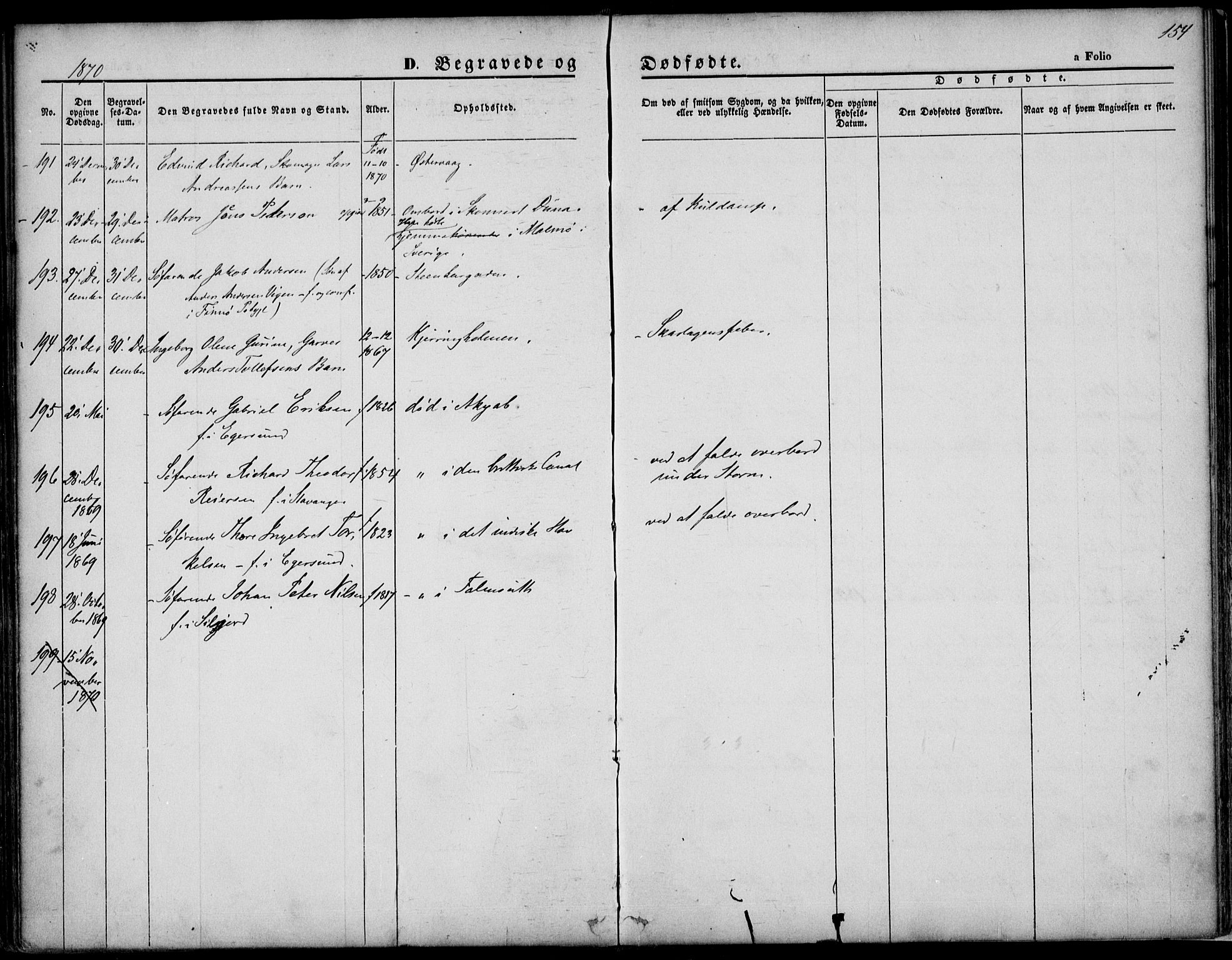 St. Petri sokneprestkontor, AV/SAST-A-101813/001/30/30BA/L0003: Parish register (official) no. A 3, 1861-1872, p. 154