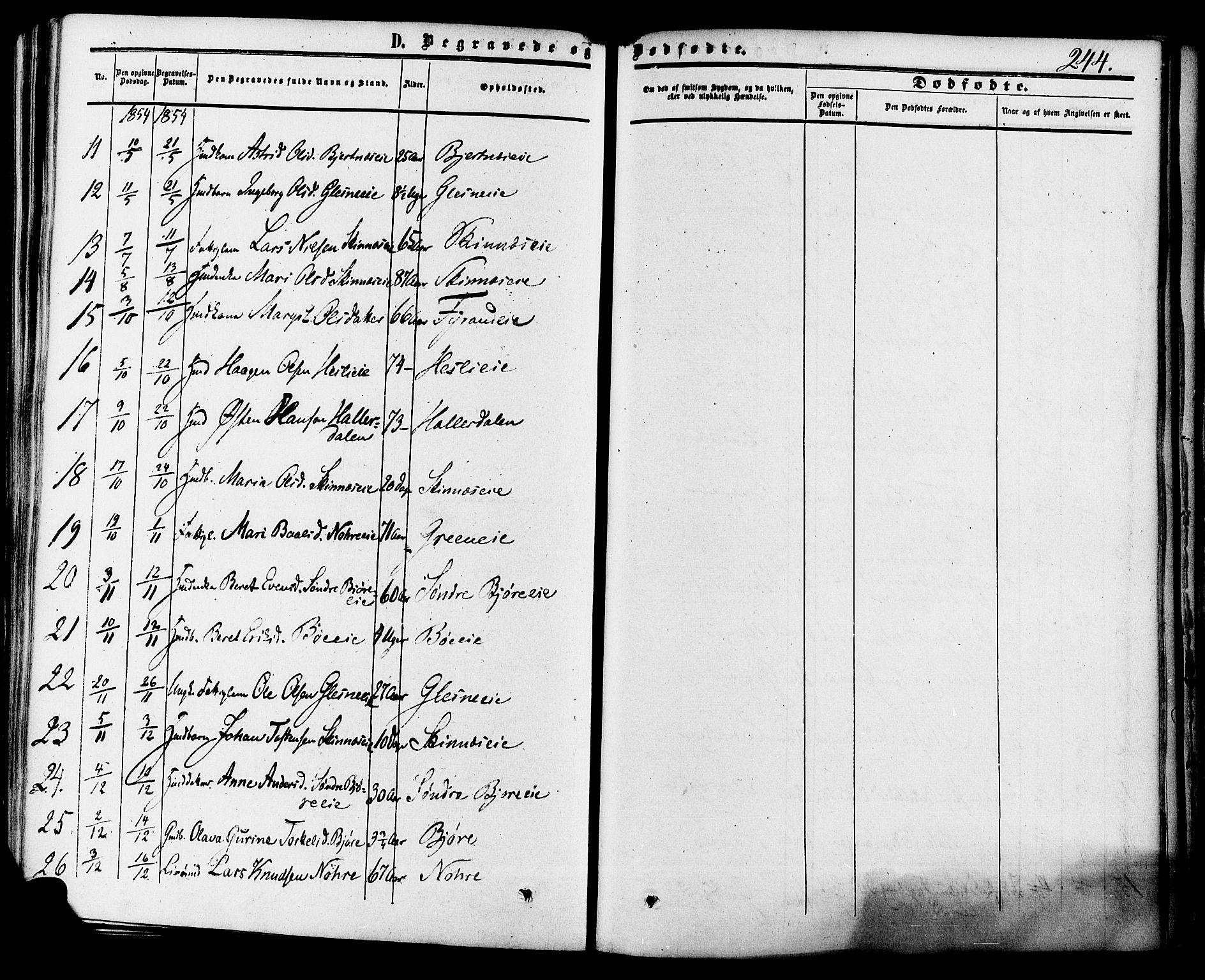 Krødsherad kirkebøker, SAKO/A-19/F/Fa/L0003: Parish register (official) no. 3, 1851-1872, p. 244