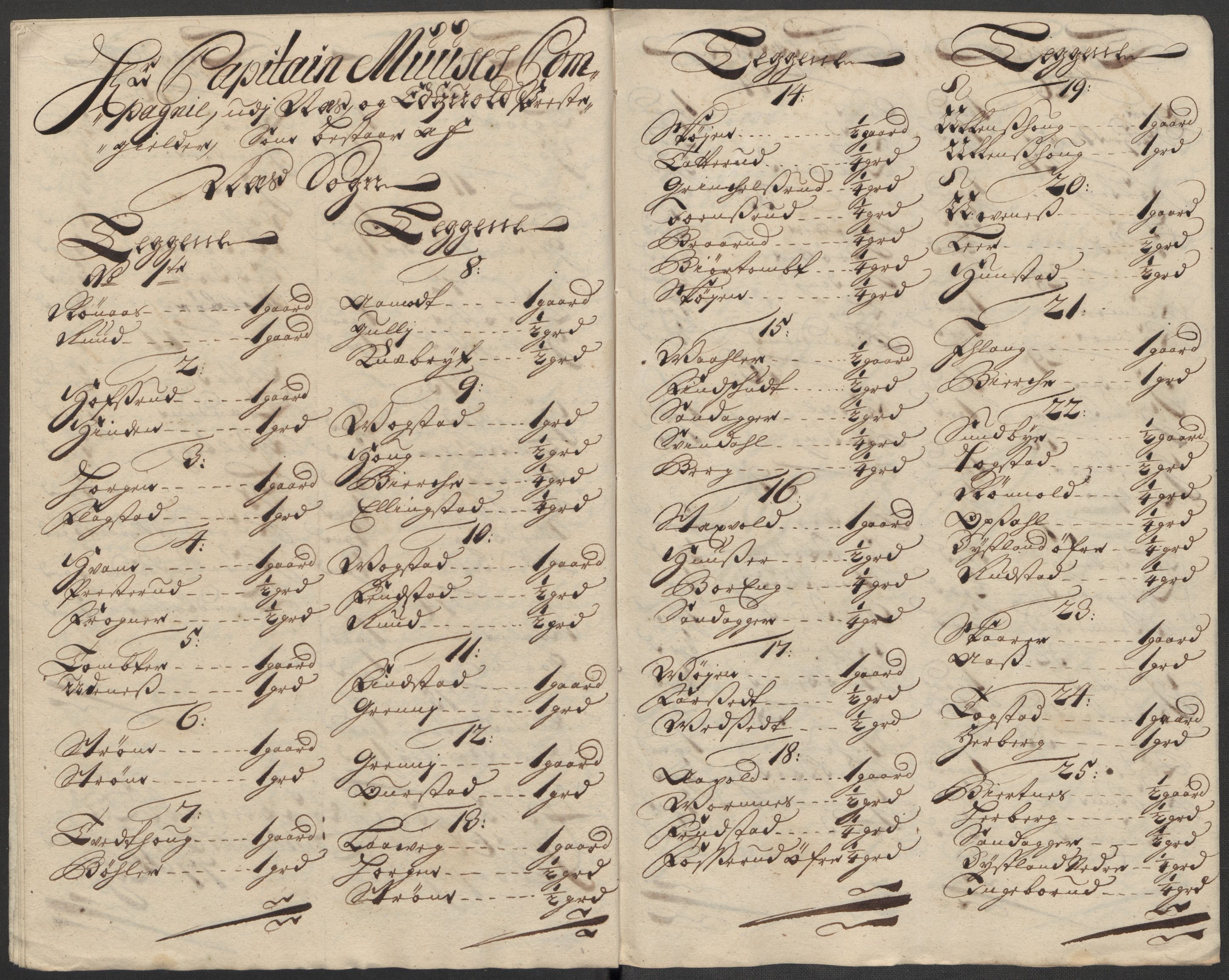 Rentekammeret inntil 1814, Reviderte regnskaper, Fogderegnskap, AV/RA-EA-4092/R12/L0722: Fogderegnskap Øvre Romerike, 1712, p. 136